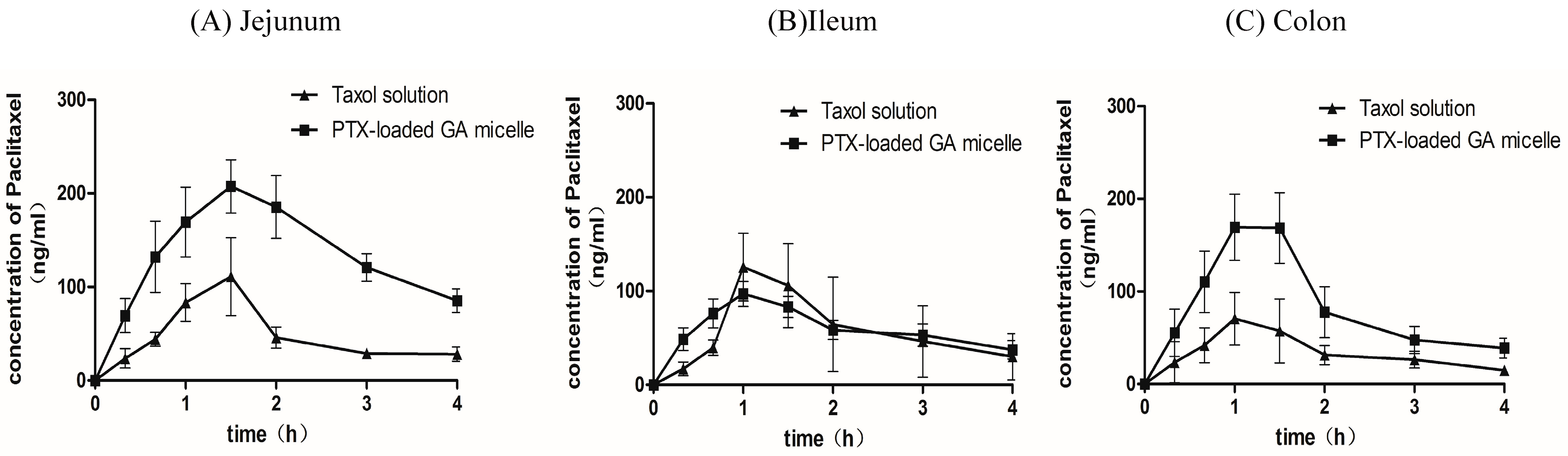 Molecules 20 04337 g007
