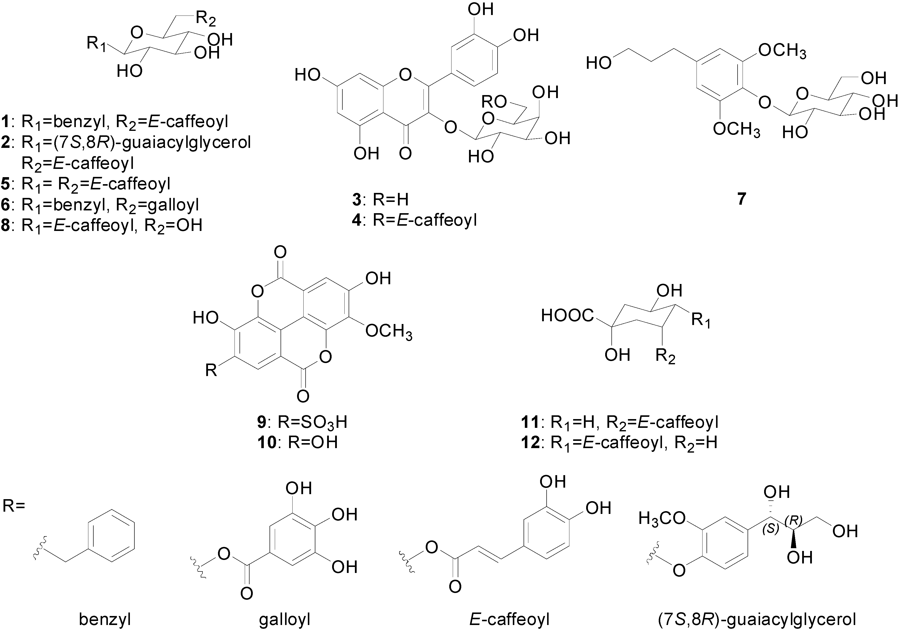 Molecules 20 04483 g001