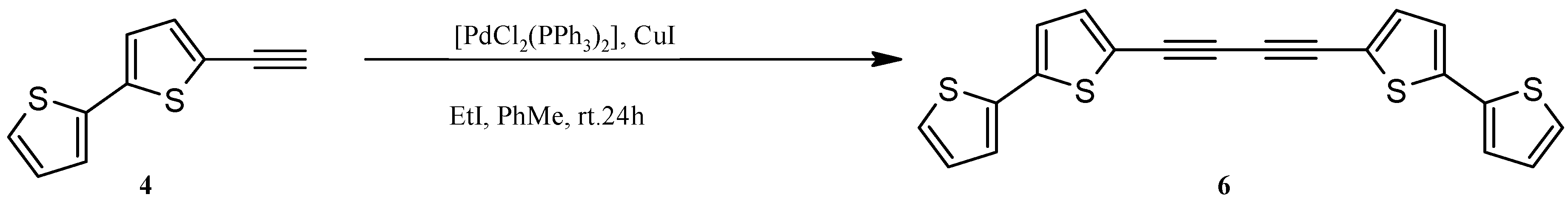 Molecules 20 04565 g003