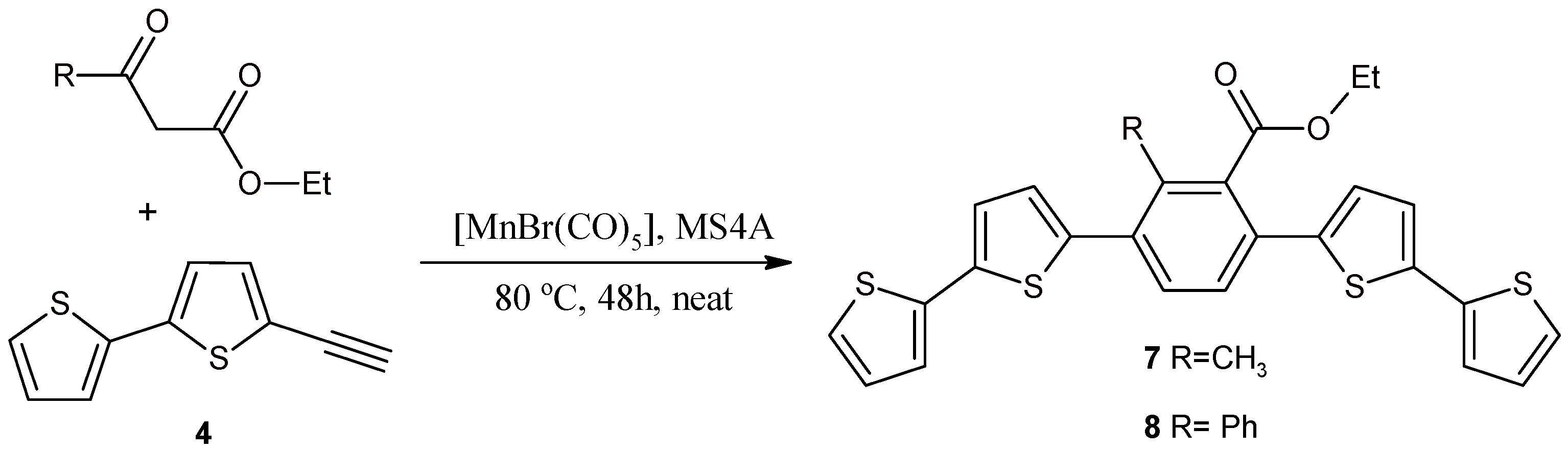 Molecules 20 04565 g004