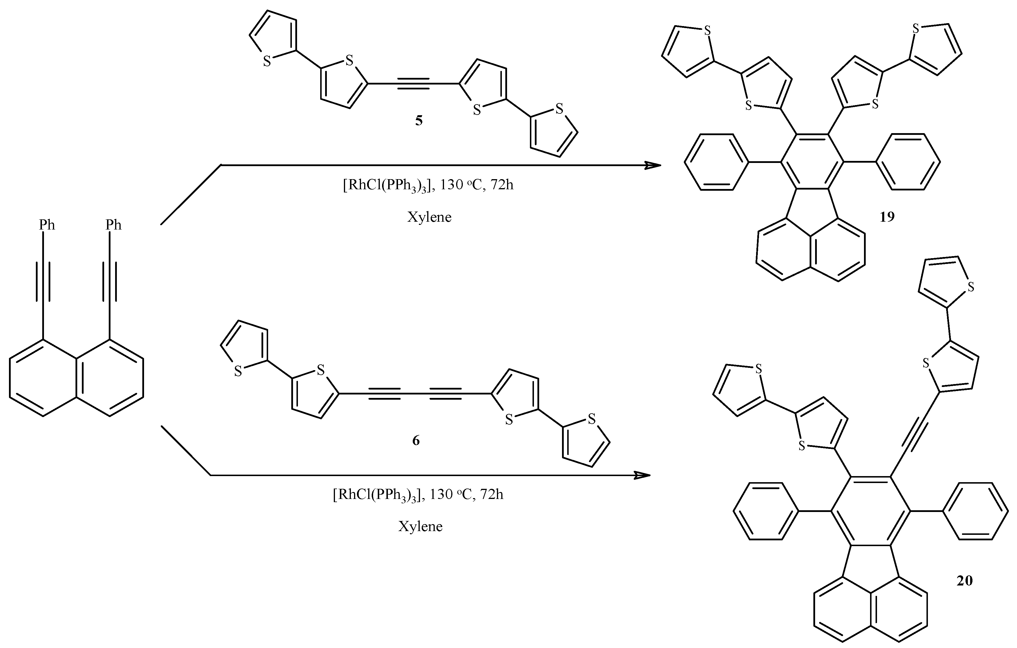 Molecules 20 04565 g008