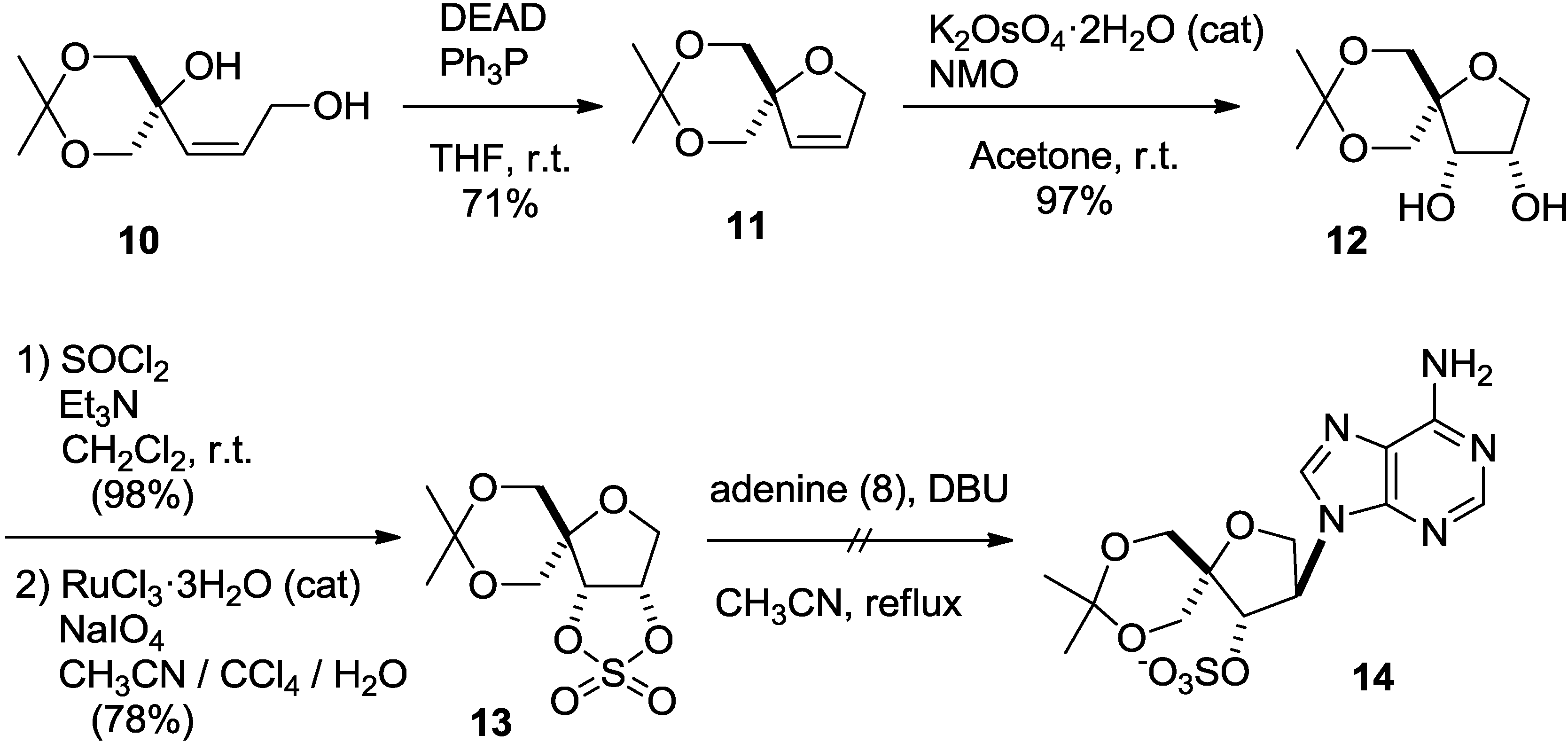 Molecules 20 04623 g005