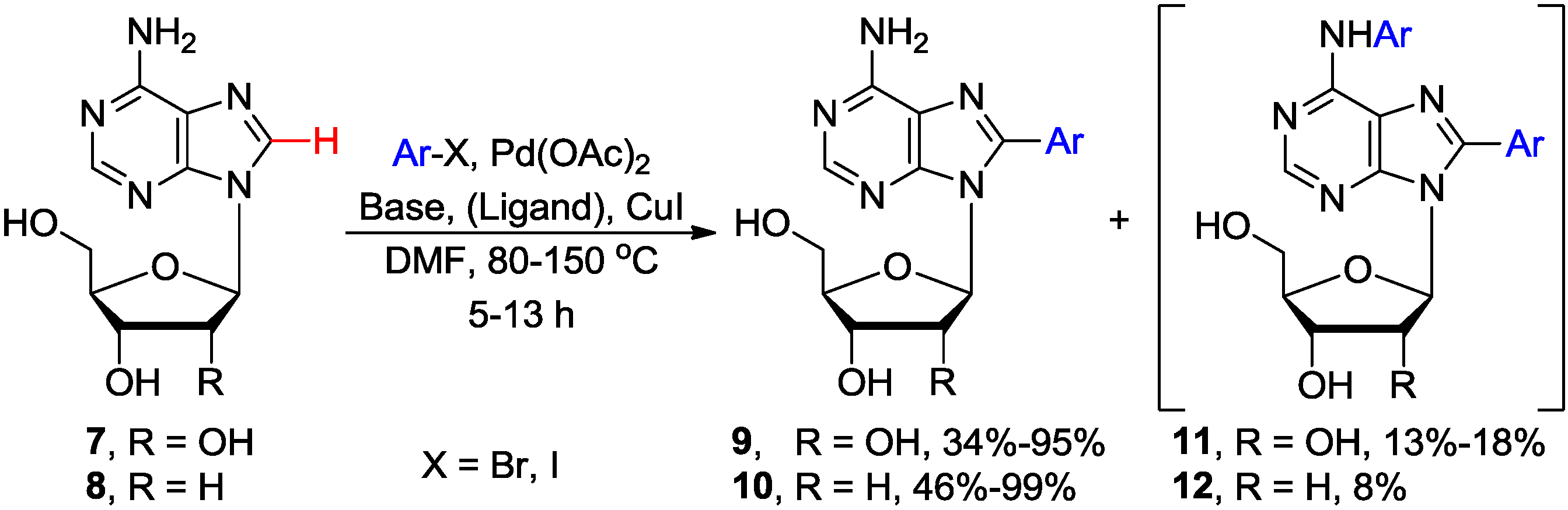 Molecules 20 04874 g004 550