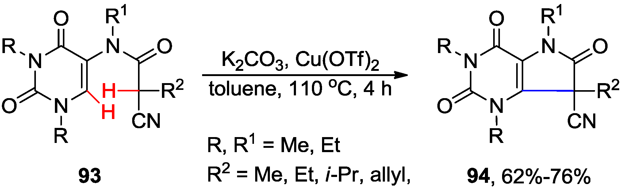 Molecules 20 04874 g037 550