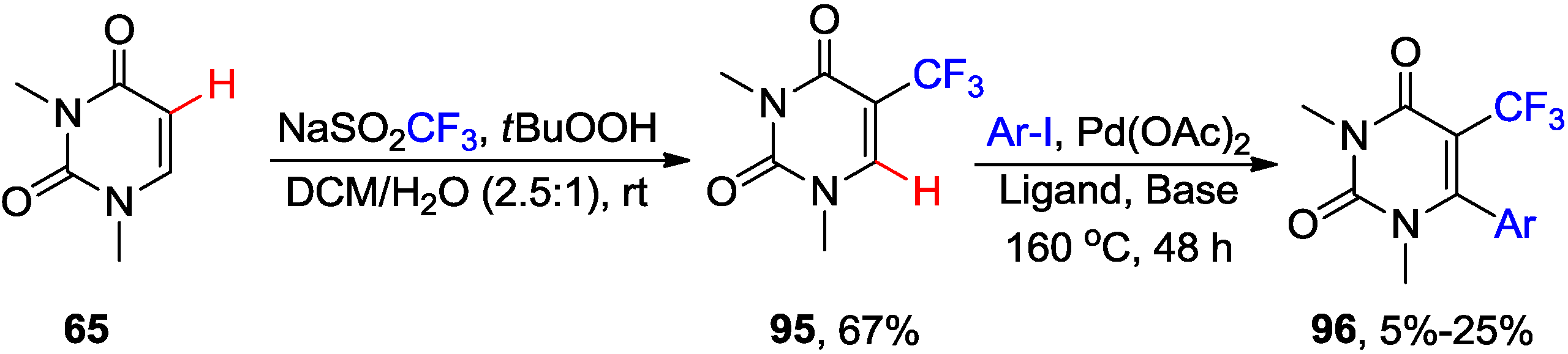 Molecules 20 04874 g038 550