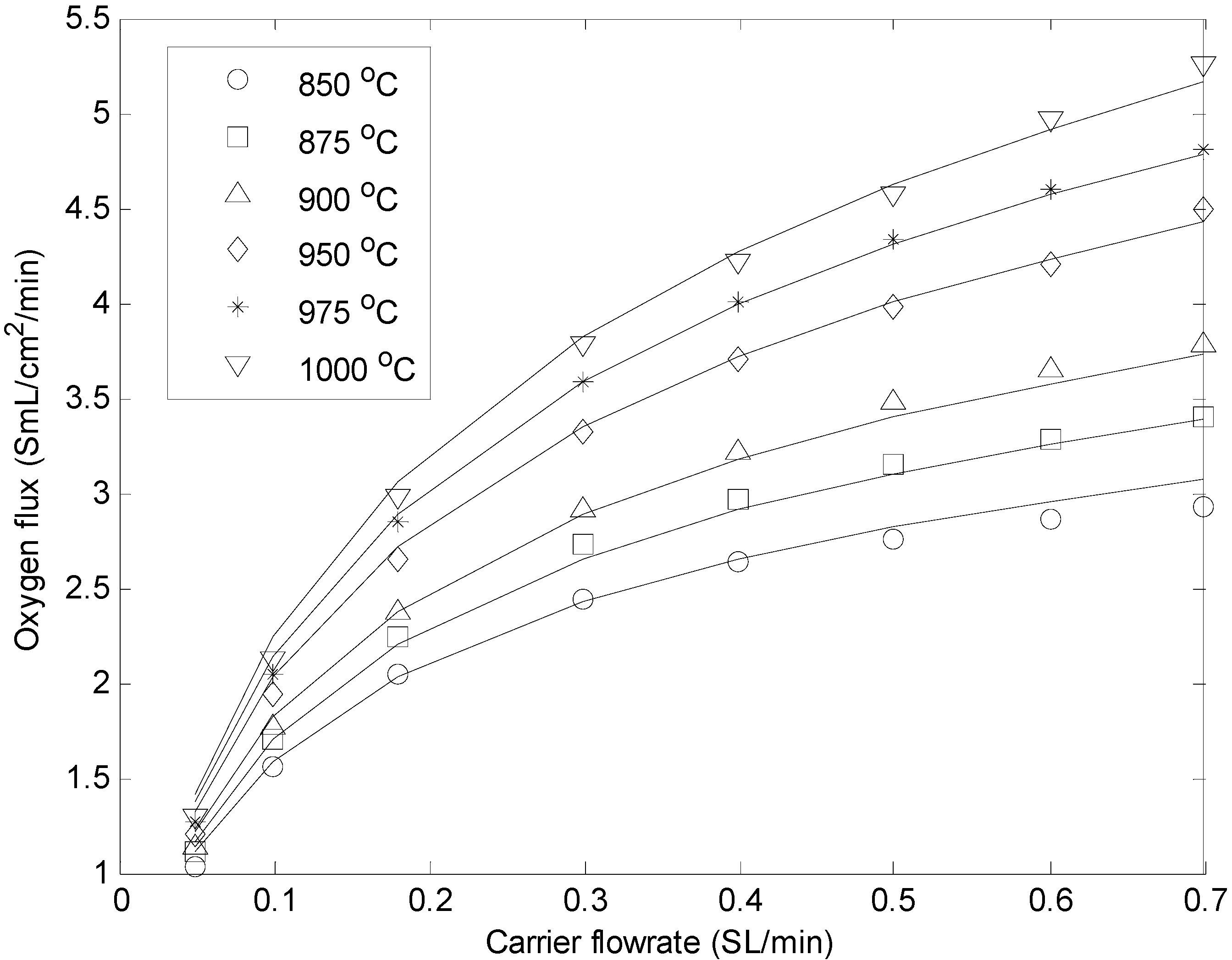Molecules 20 04998 g003