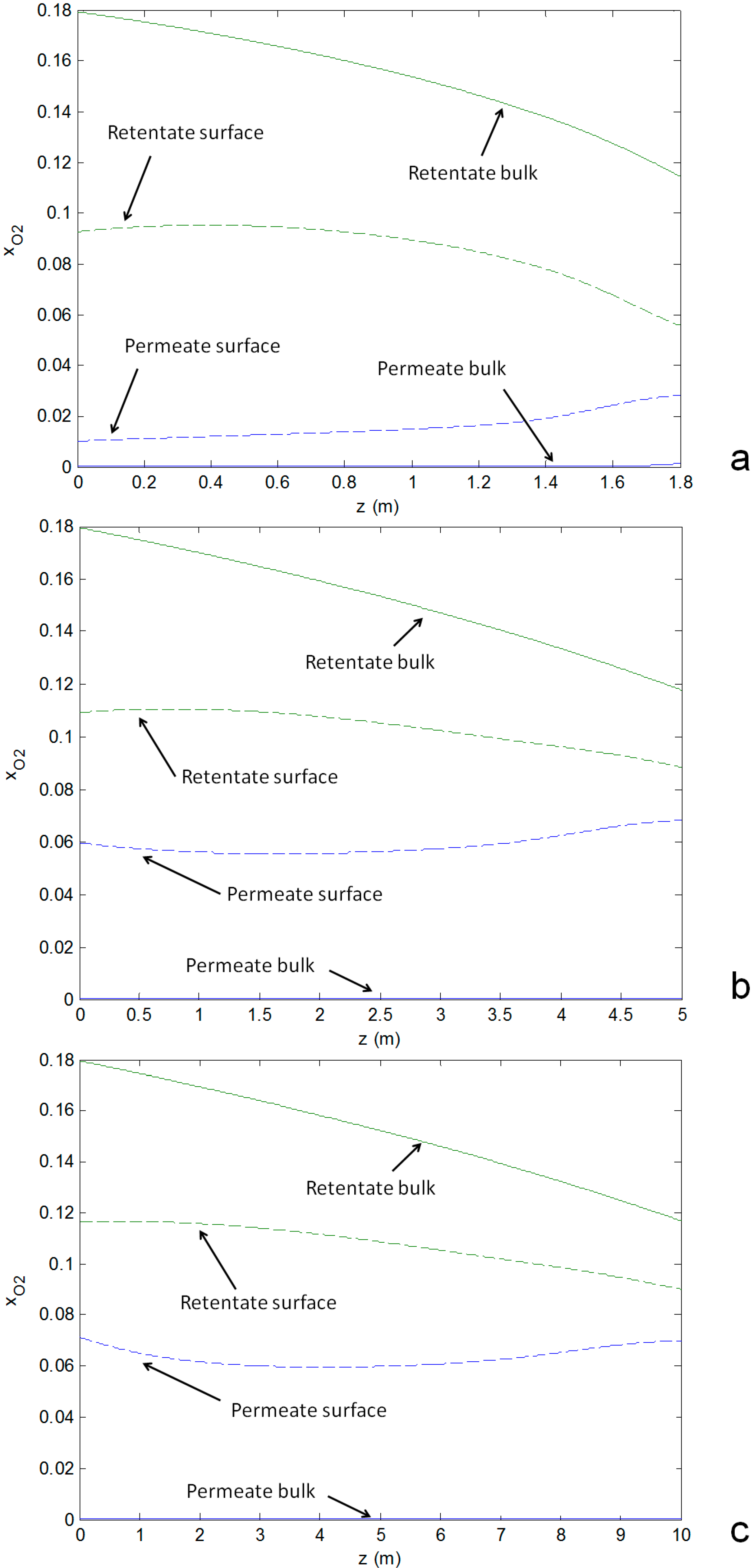 Molecules 20 04998 g007