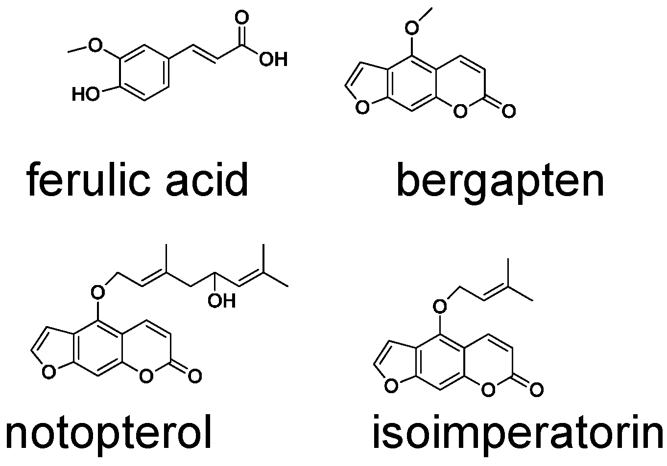 Molecules 20 05062 g006