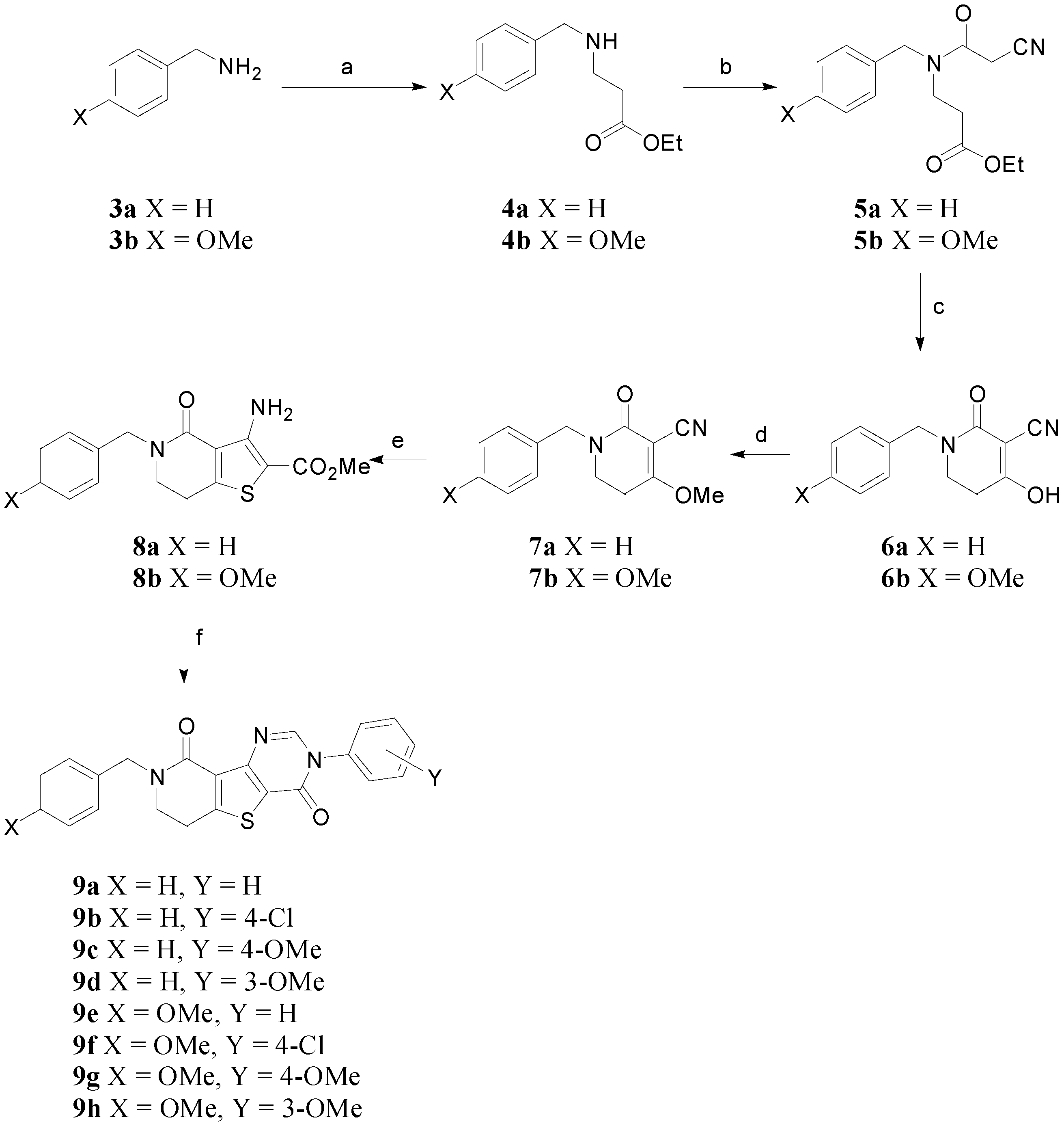 Molecules 20 05074 g003 550