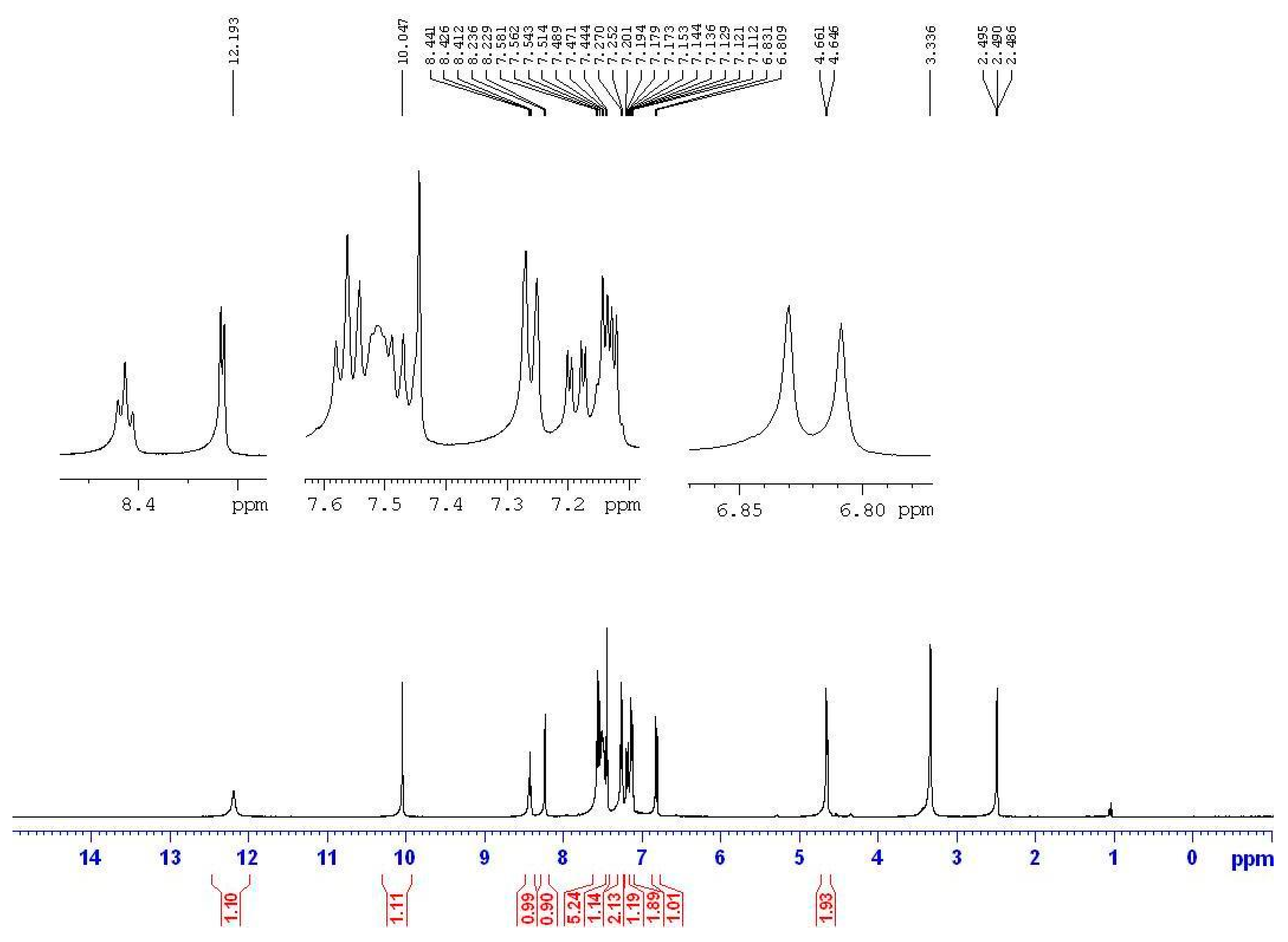 Molecules 20 05184 g003 550