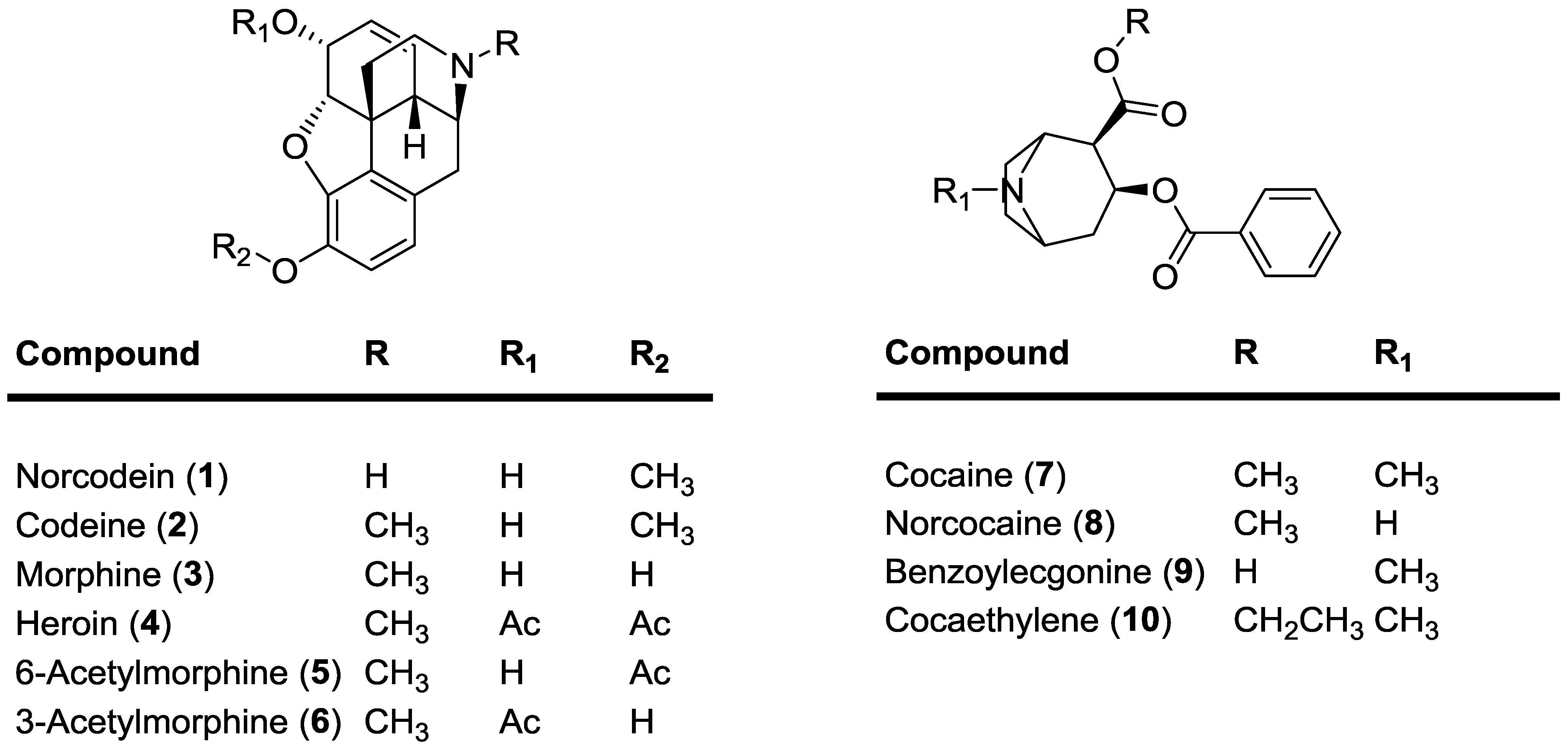 morphine drug powder