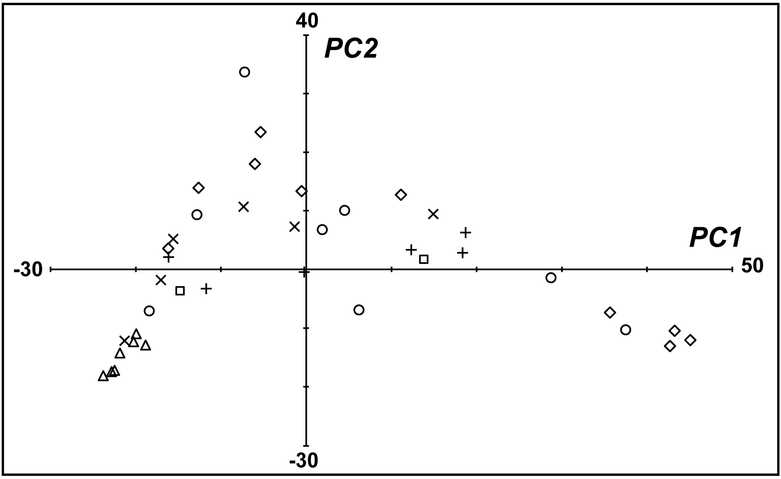 Molecules 20 05346 g002