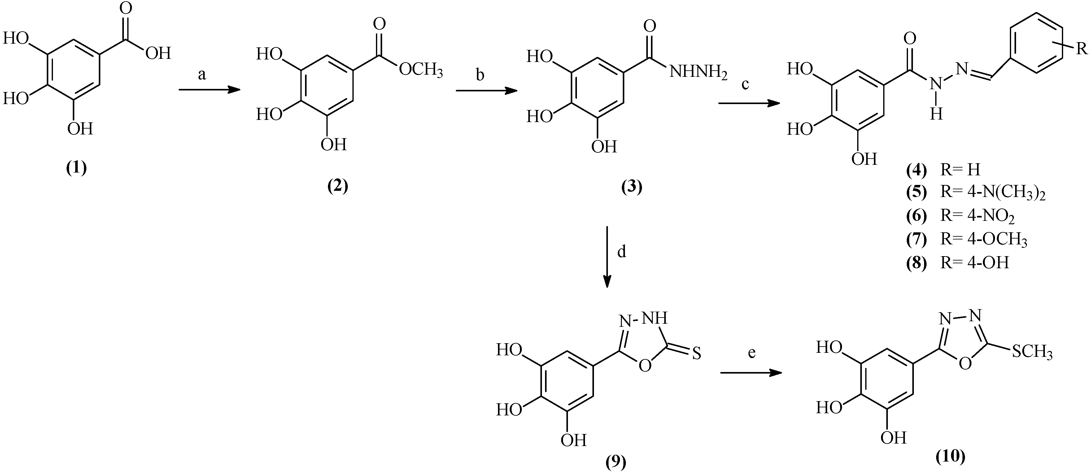 Molecules 20 05360 g001 550