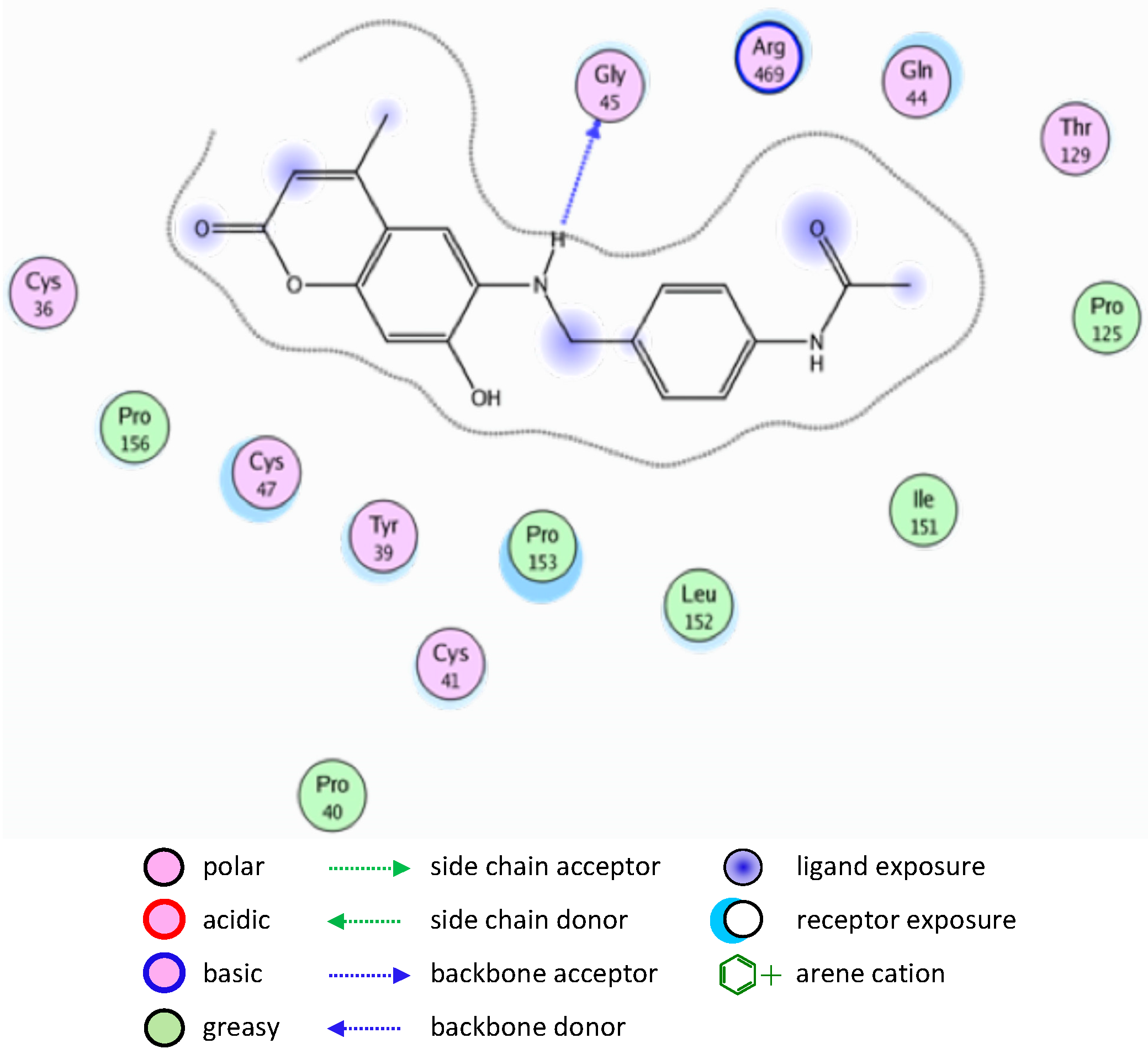 Molecules 20 05374 g009 550