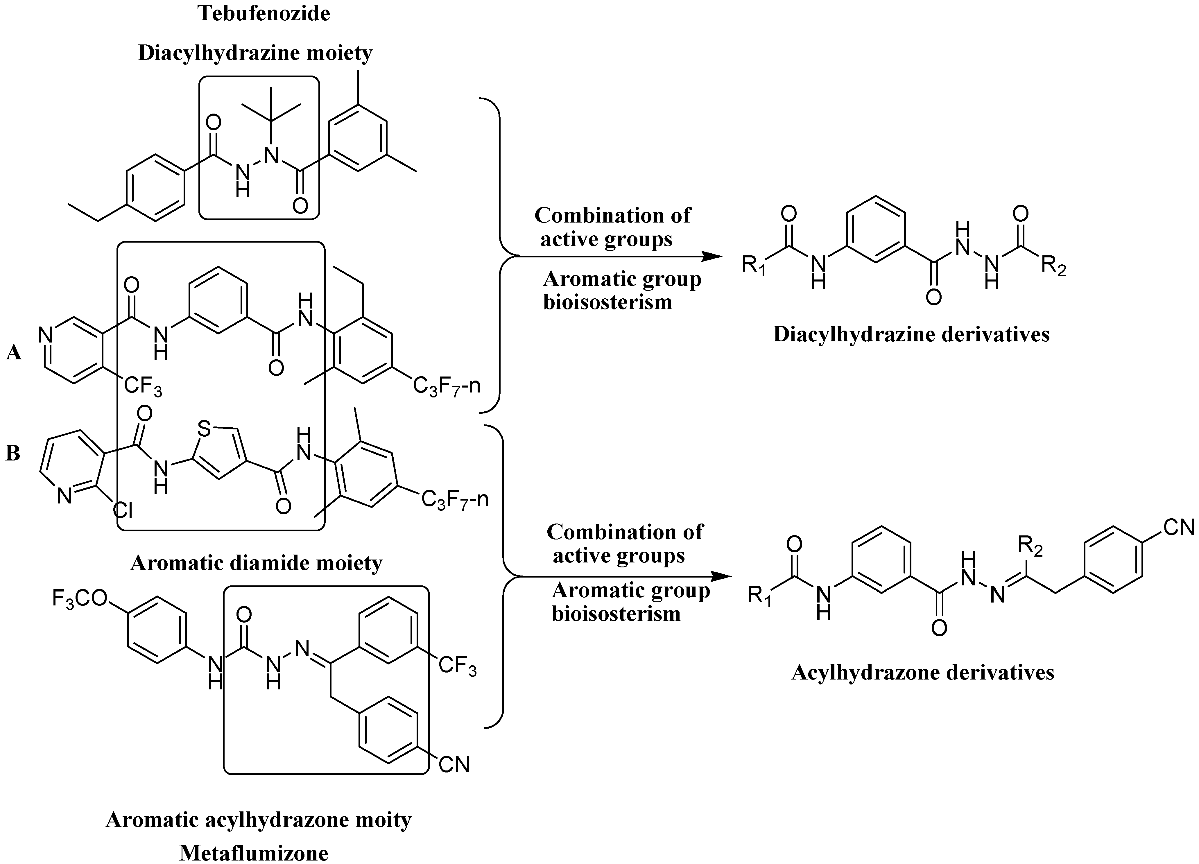 Molecules 20 05625 g001 550