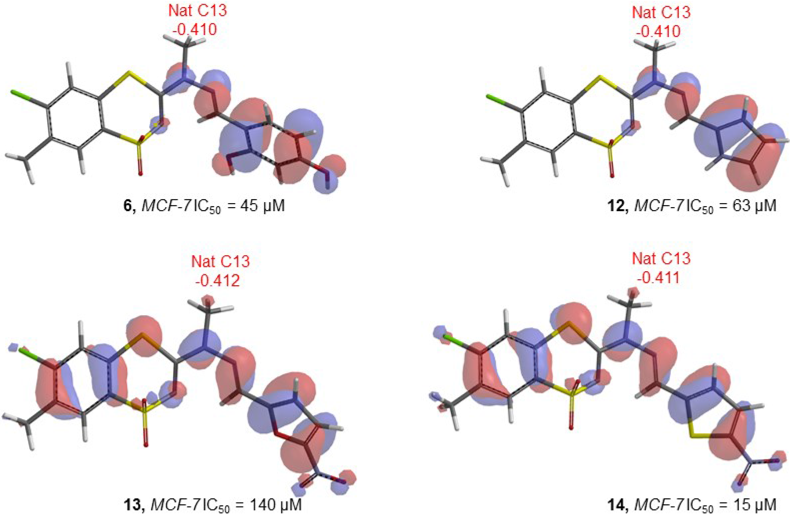Molecules 20 05754 g002 550