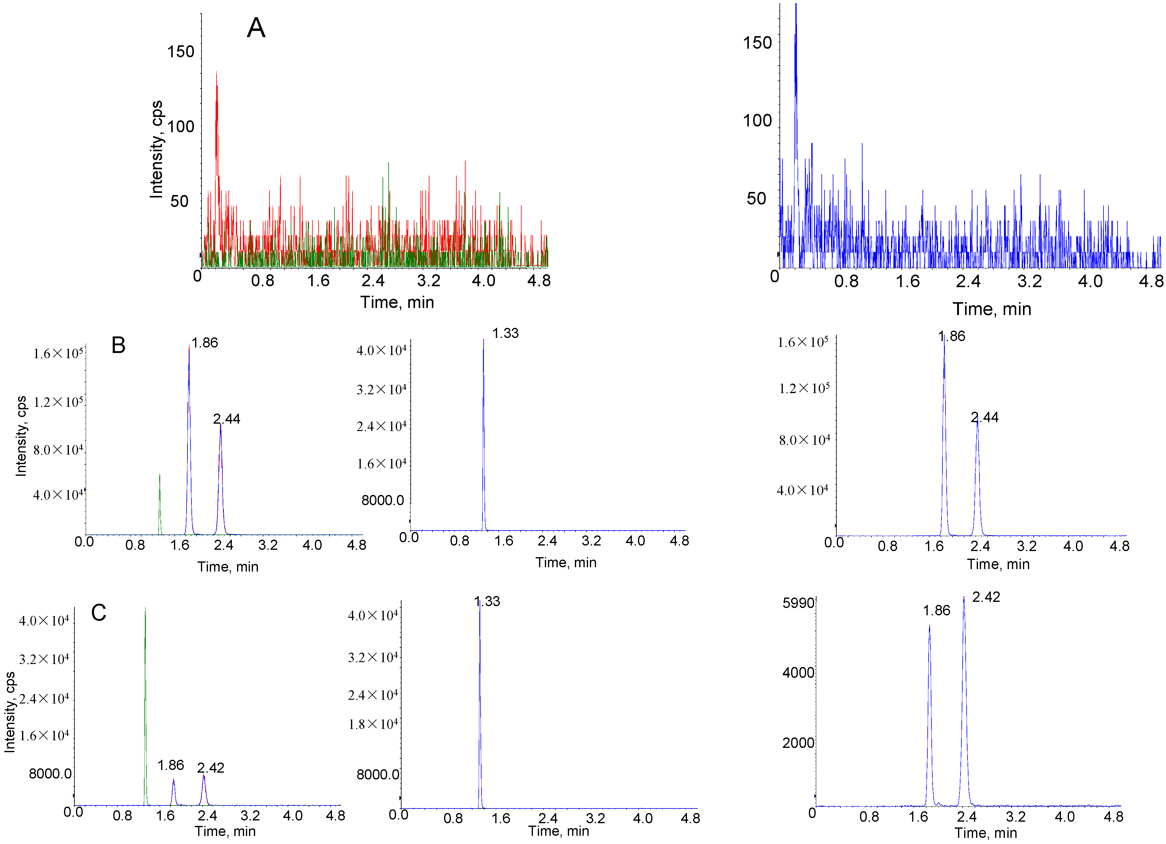 Molecules 20 05889 g004