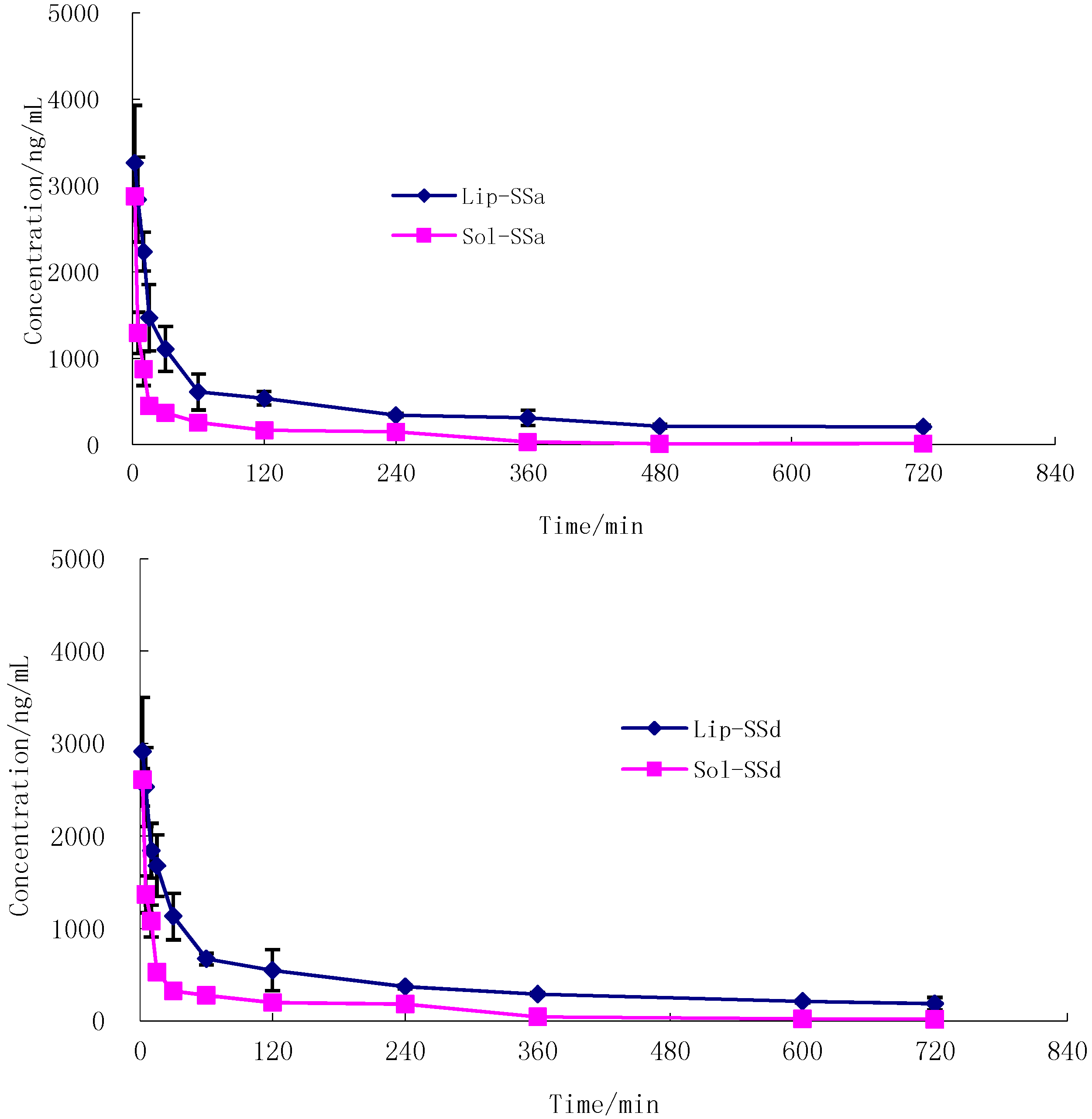 Molecules 20 05889 g005