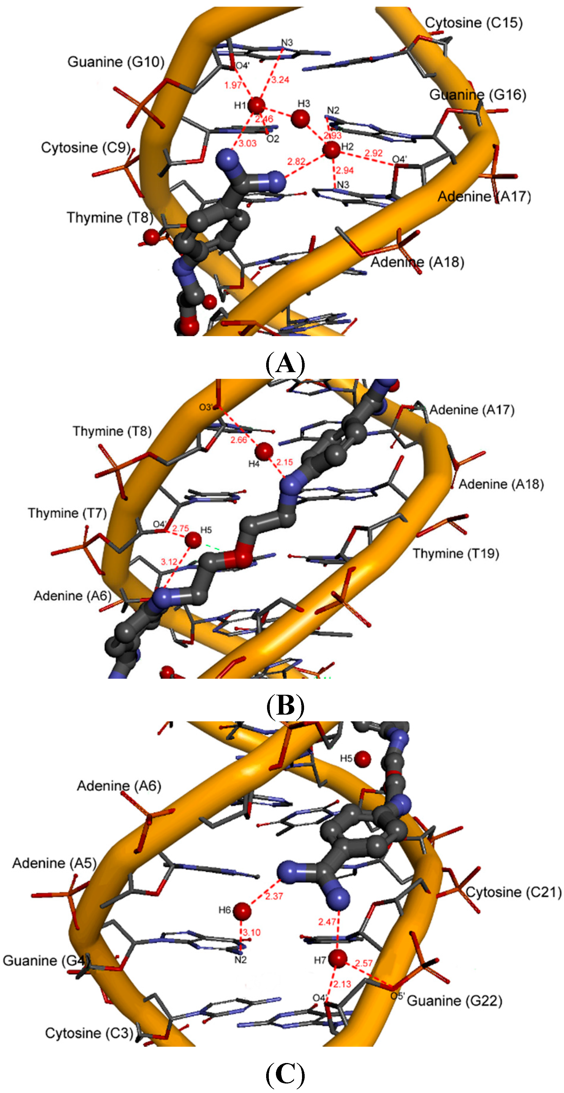 Molecules | Free Full-Text | Probing the Relationship between Anti-Pneumocystis carinii Activity and DNA Binding of Bisamidines by Molecular Dynamics Simulations | HTML Molecules | Free Full-Text | Probing the Relationship between Anti-Pneumocystis carinii Activity and DNA Binding of Bisamidines by Molecular Dynamics Simulations | HTML