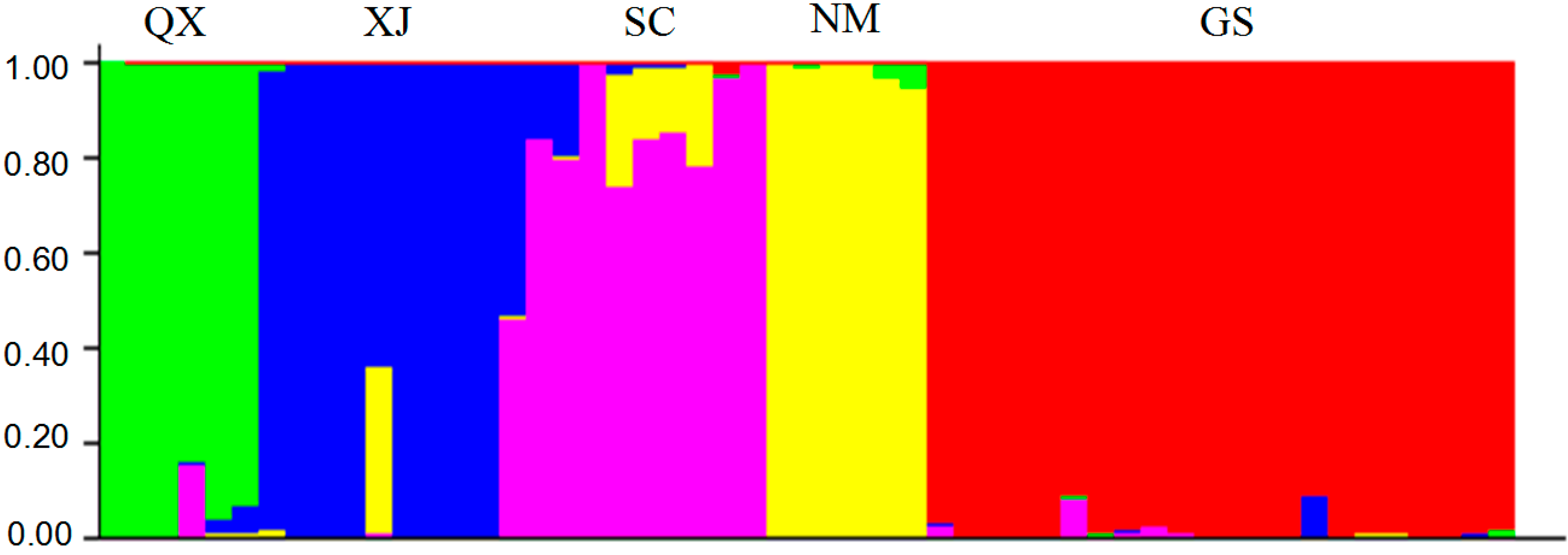 Molecules 20 05987 g002