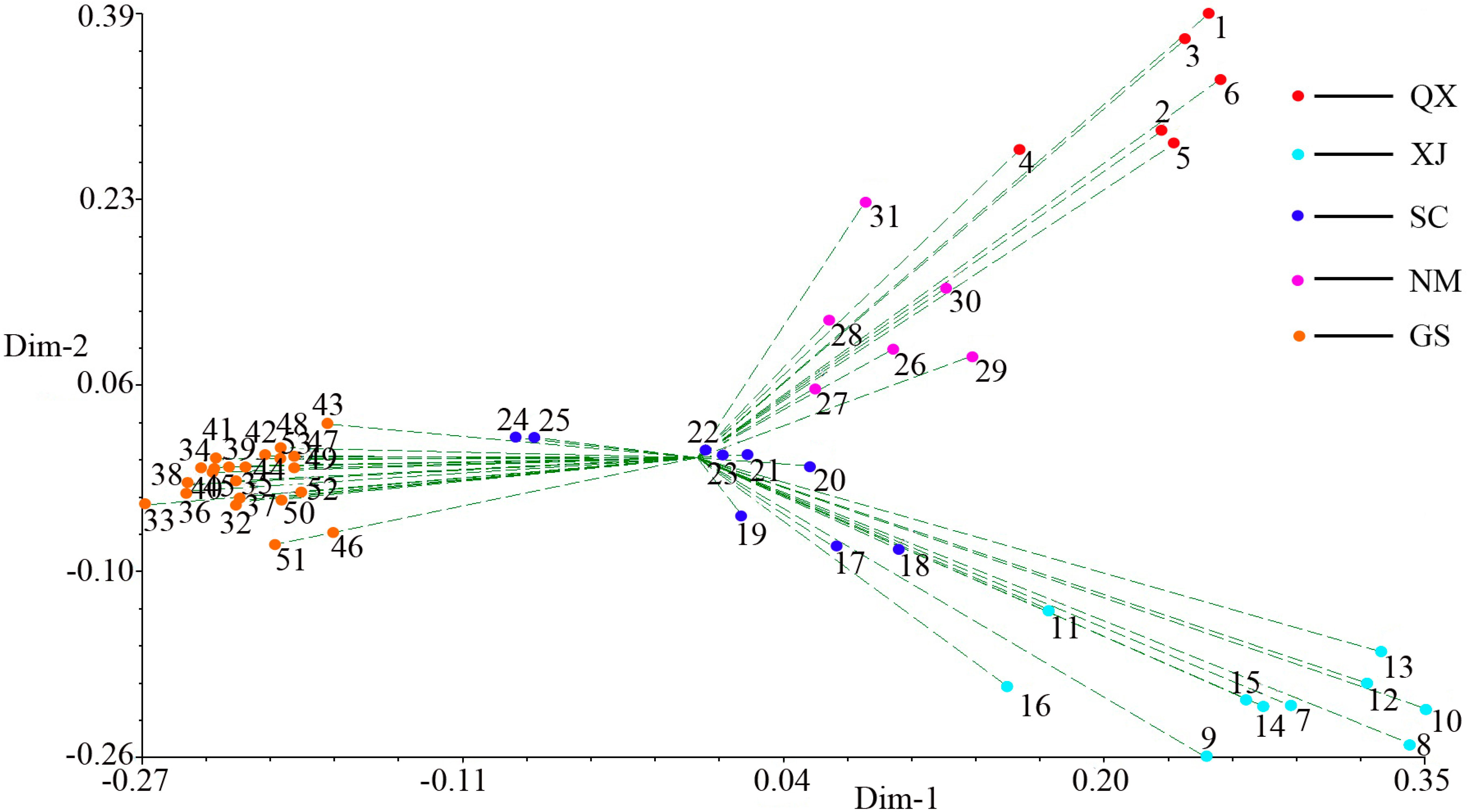 Molecules 20 05987 g004