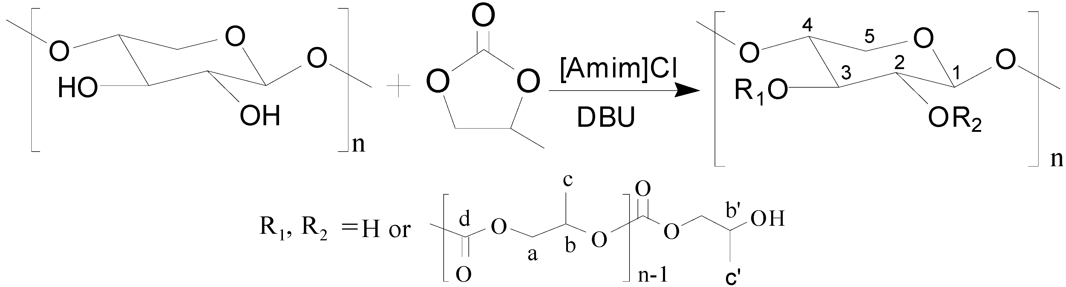 Molecules 20 06033 g008