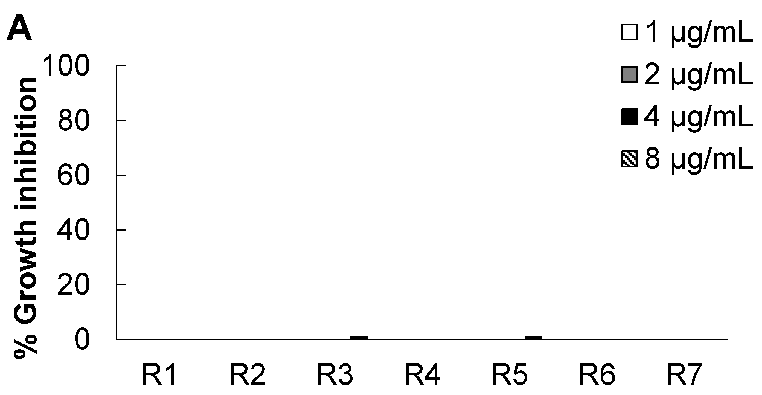 Molecules 20 06128 g002a
