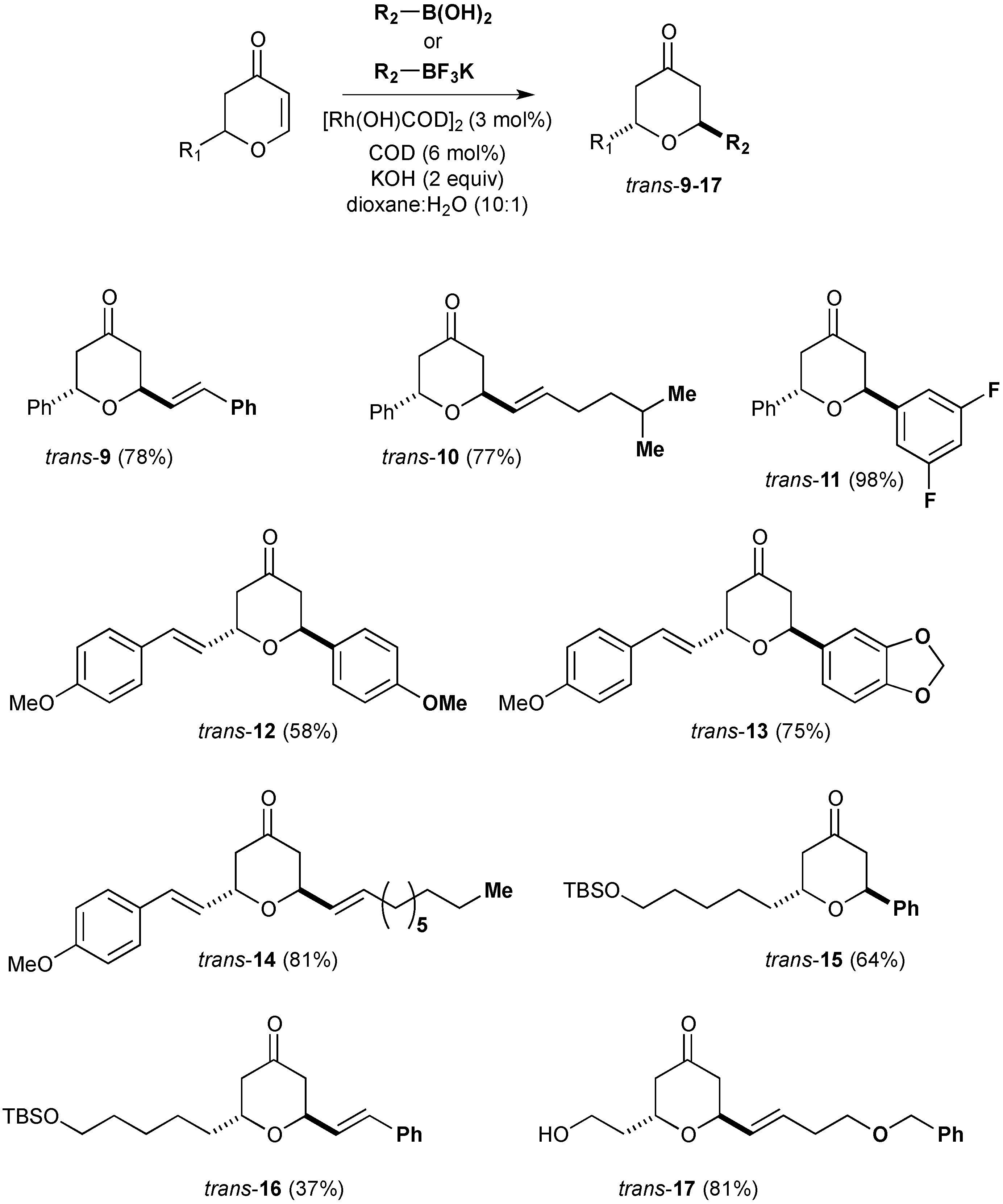 Molecules 20 06153 g005 550