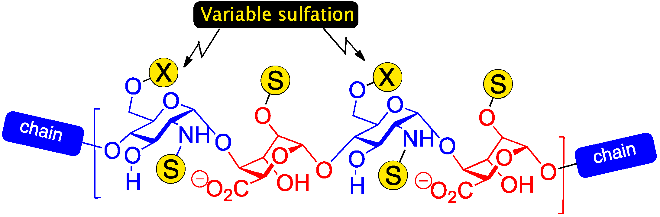 Molecules 20 06167 g001 550