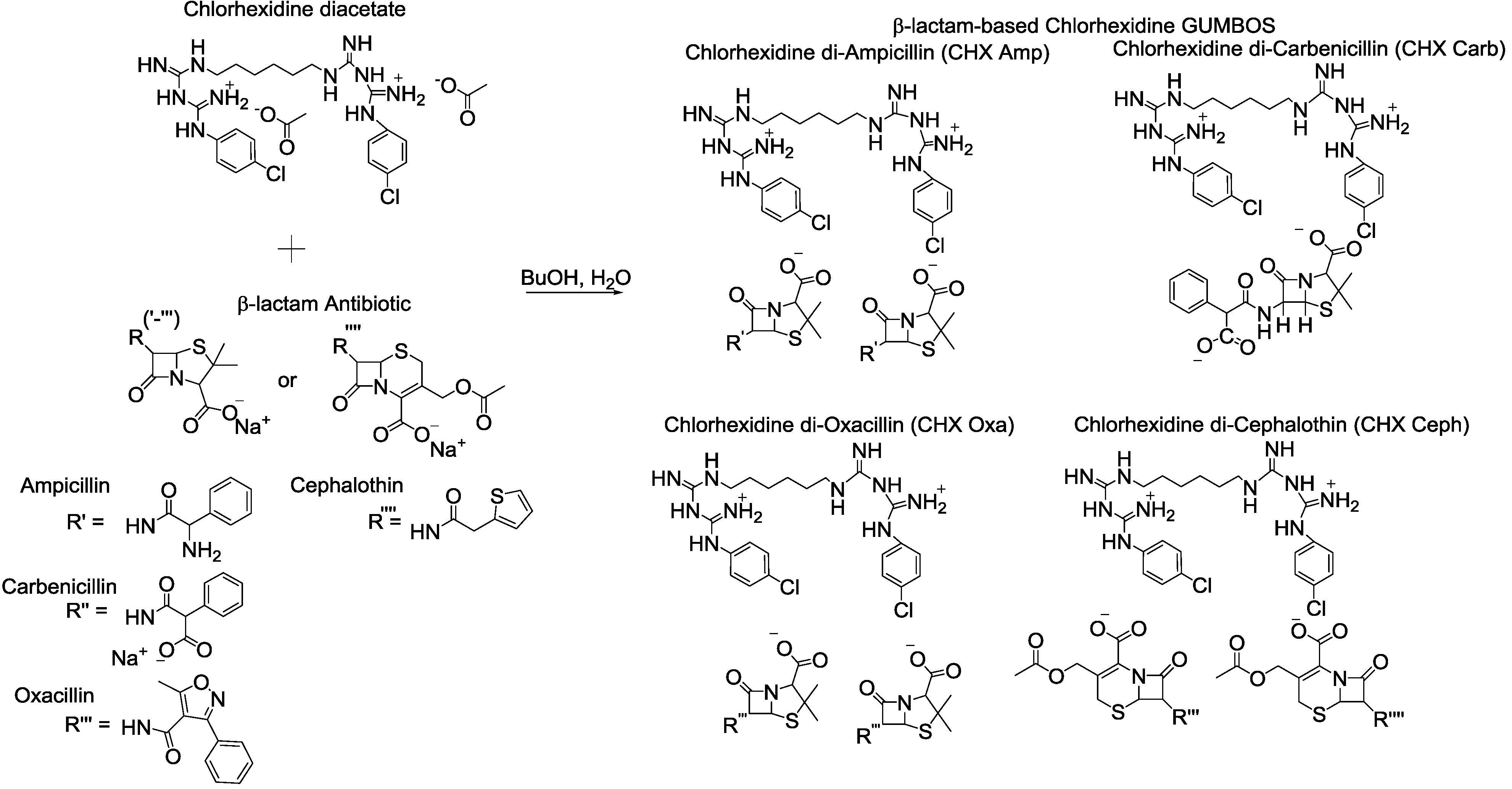 Molecules 20 06466 g001