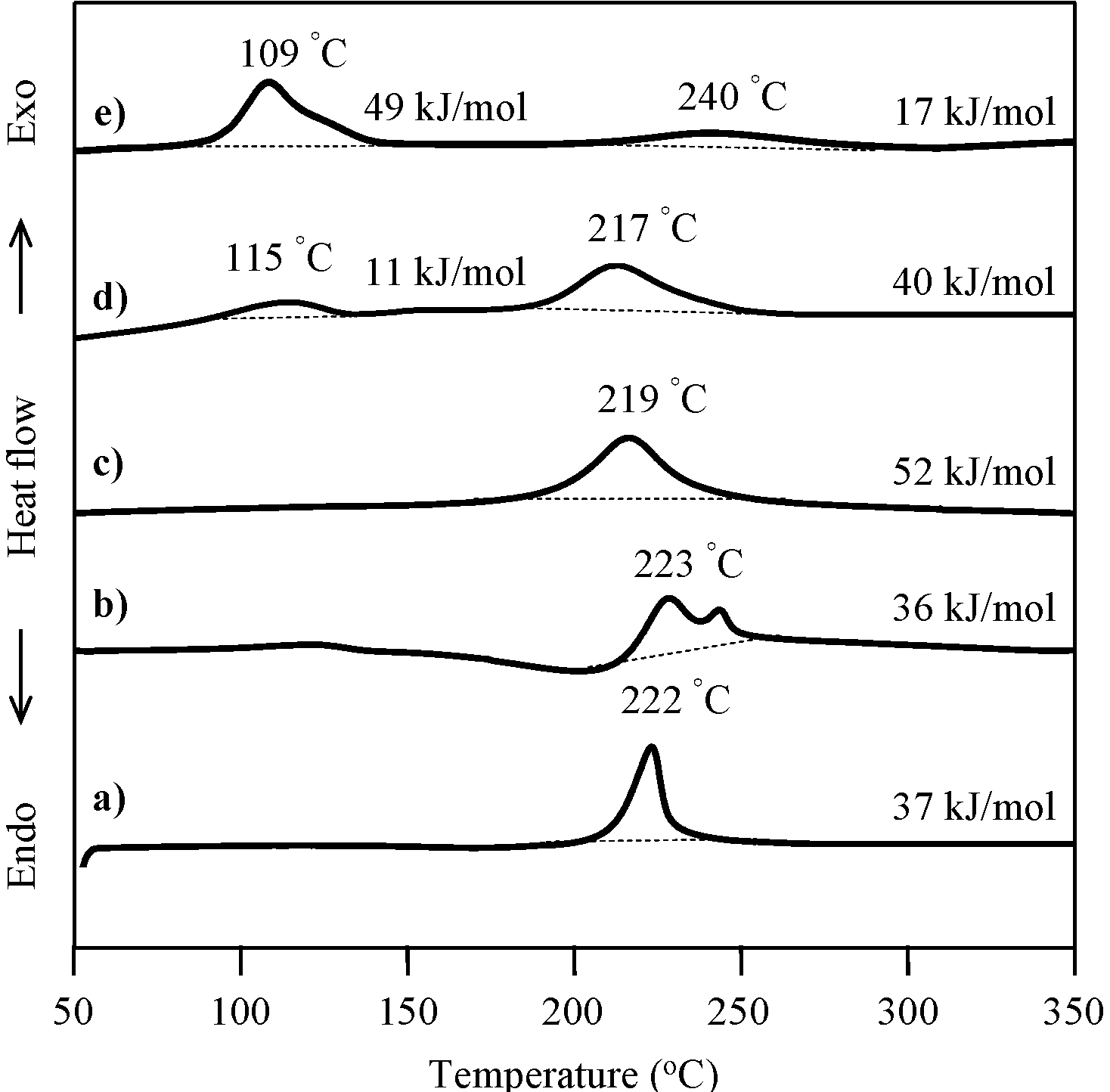 Molecules 20 06488 g001