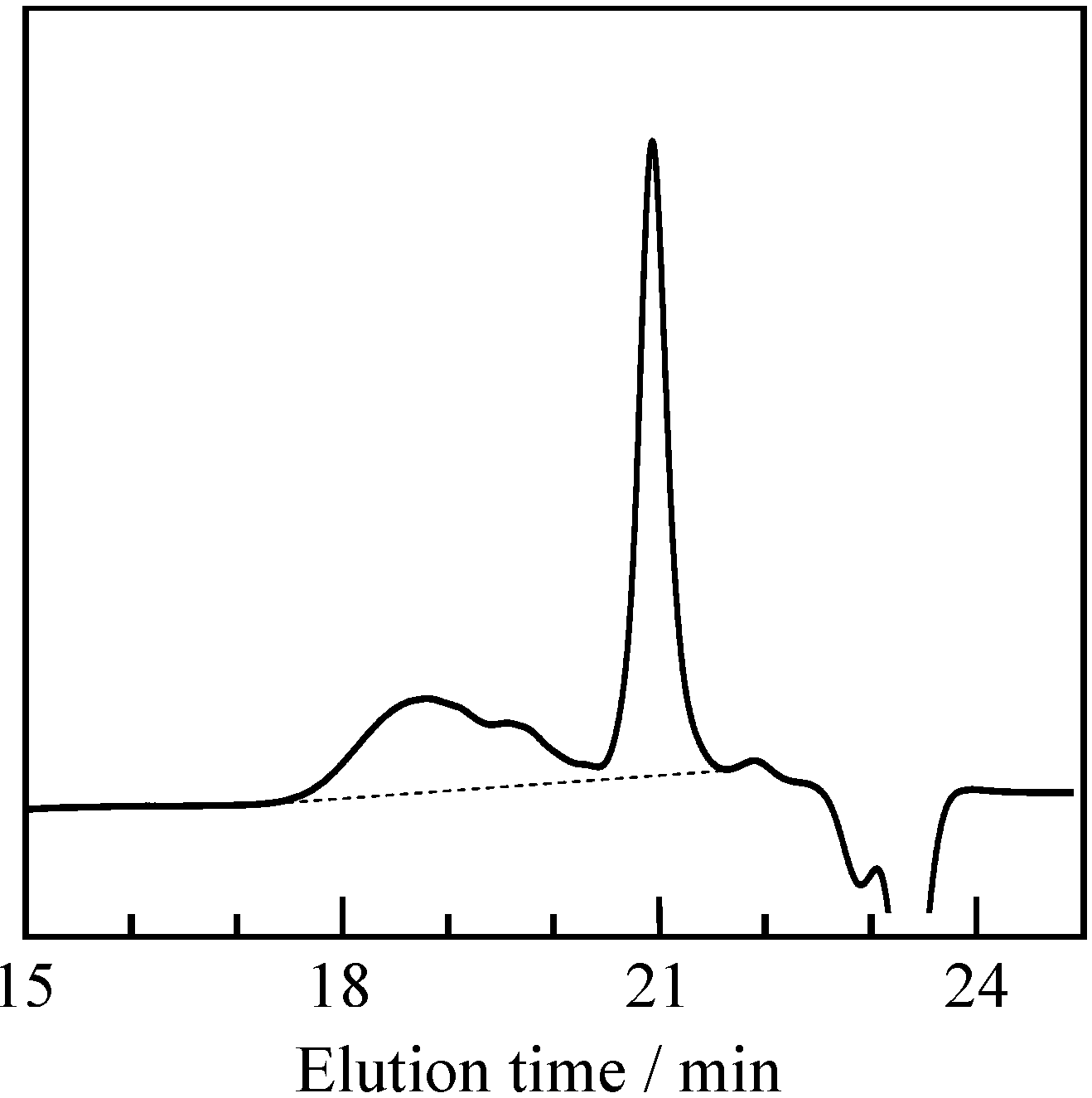 Molecules 20 06488 g002