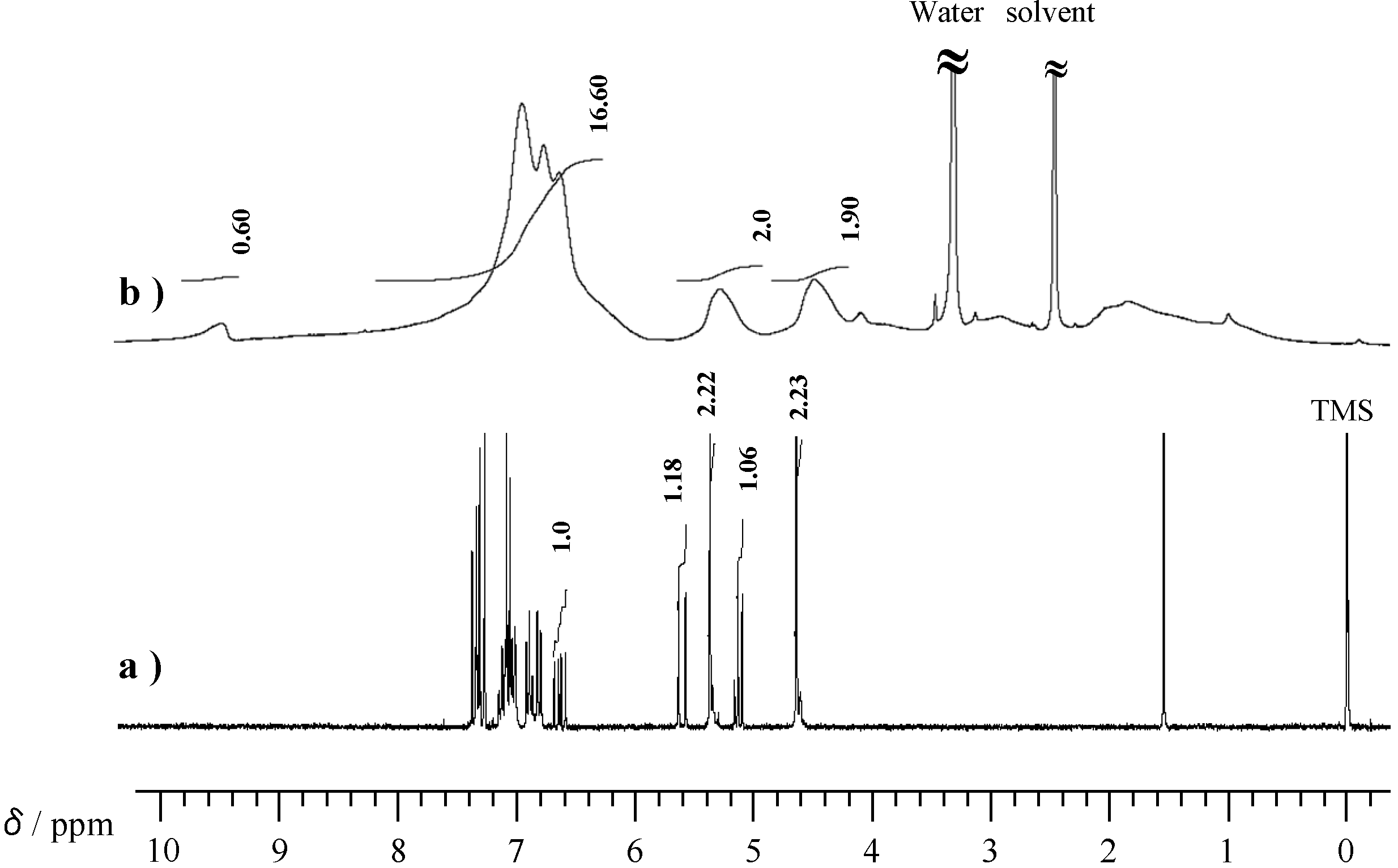 Molecules 20 06488 g004