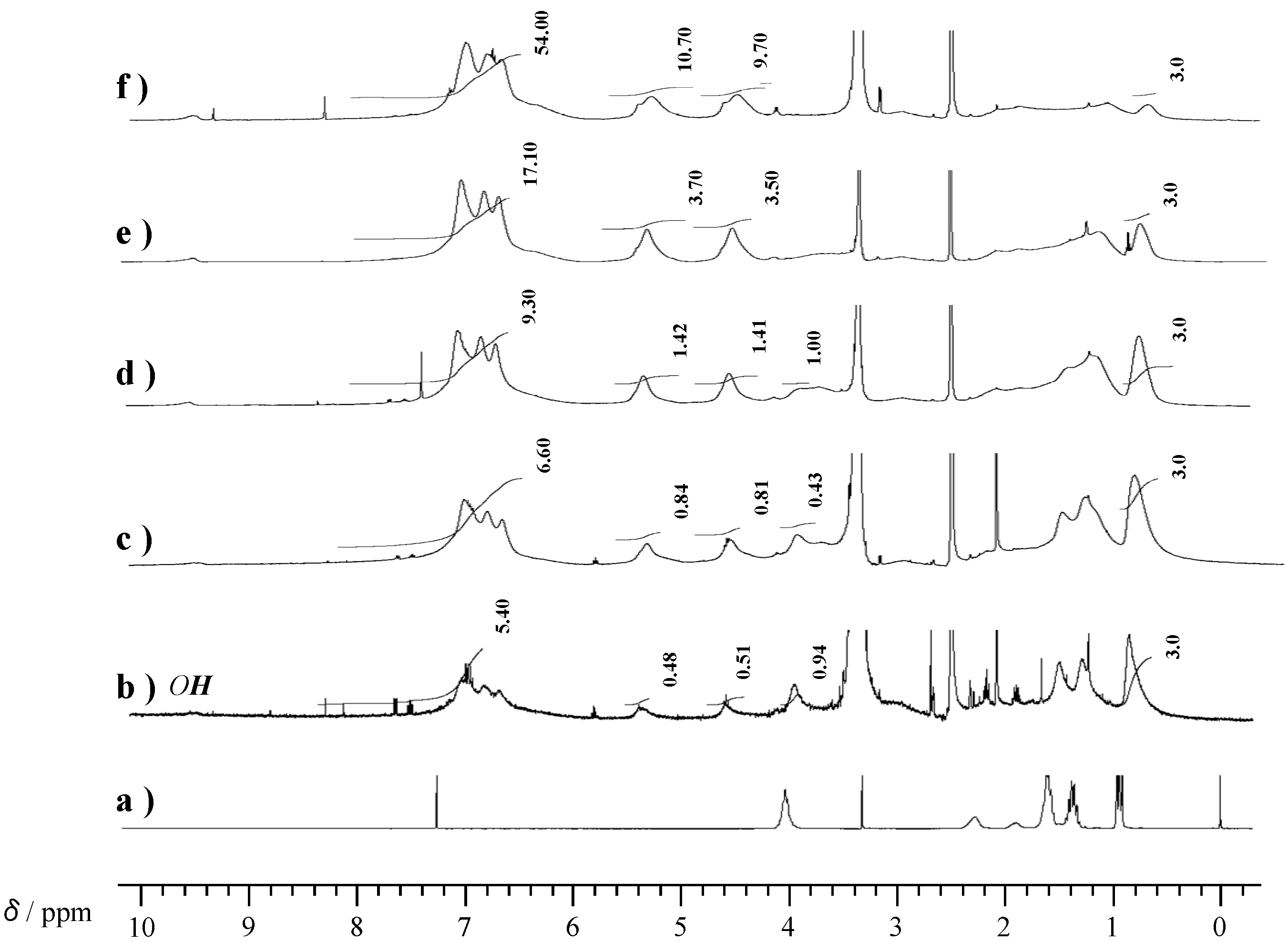Molecules 20 06488 g006