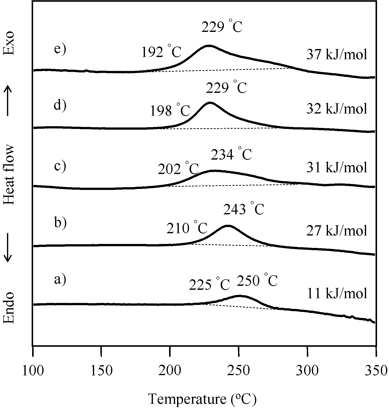 Molecules 20 06488 g008
