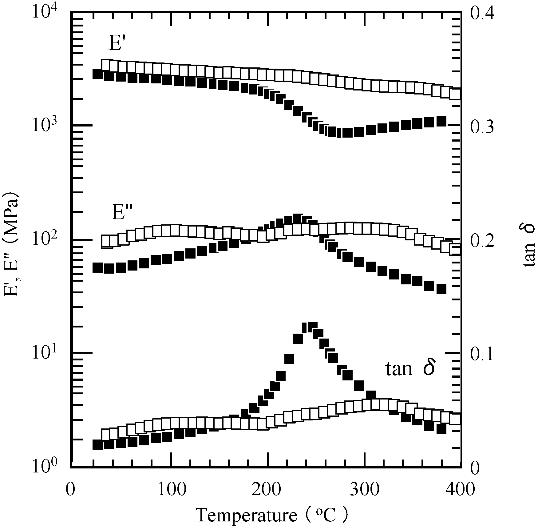 Molecules 20 06488 g011