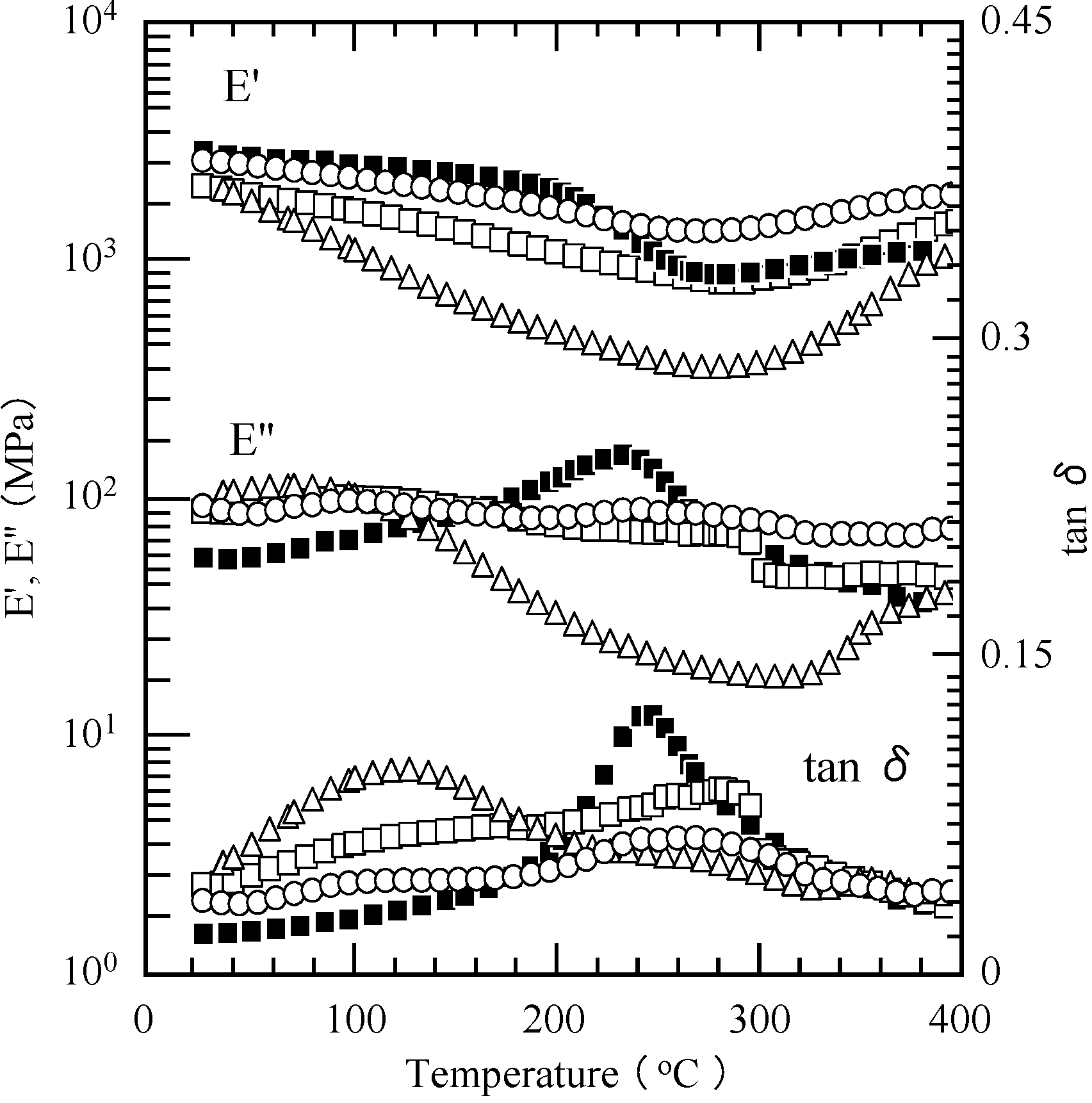 Molecules 20 06488 g012