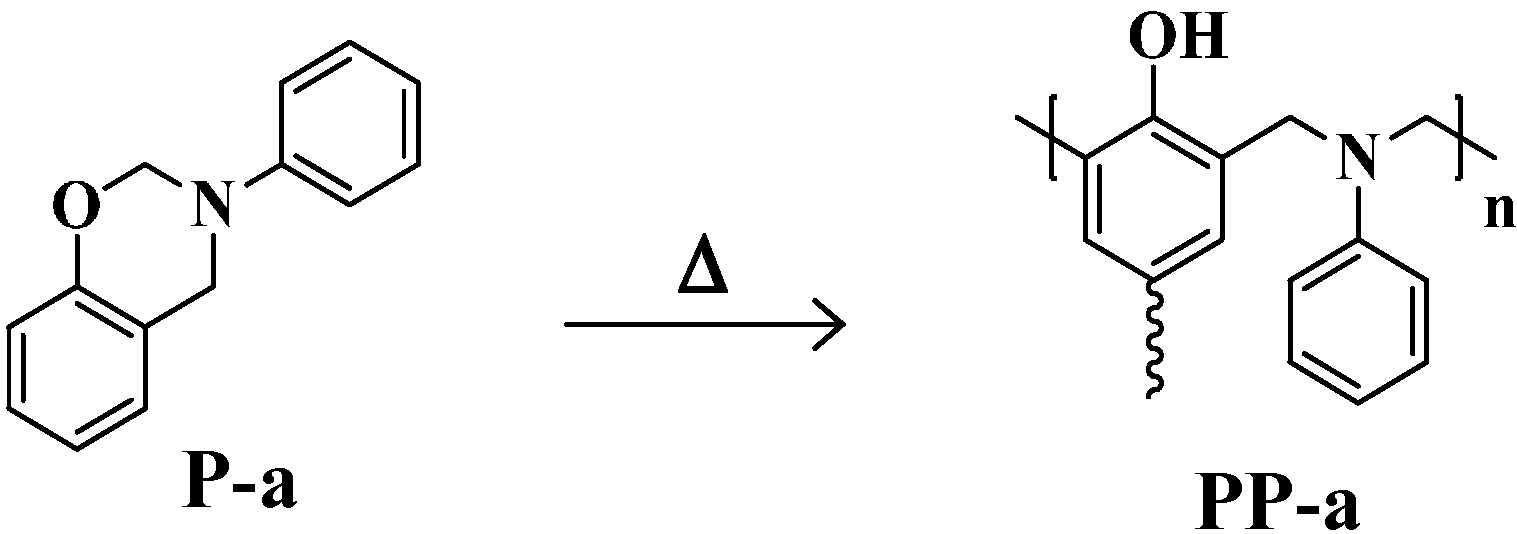 Molecules 20 06488 g015