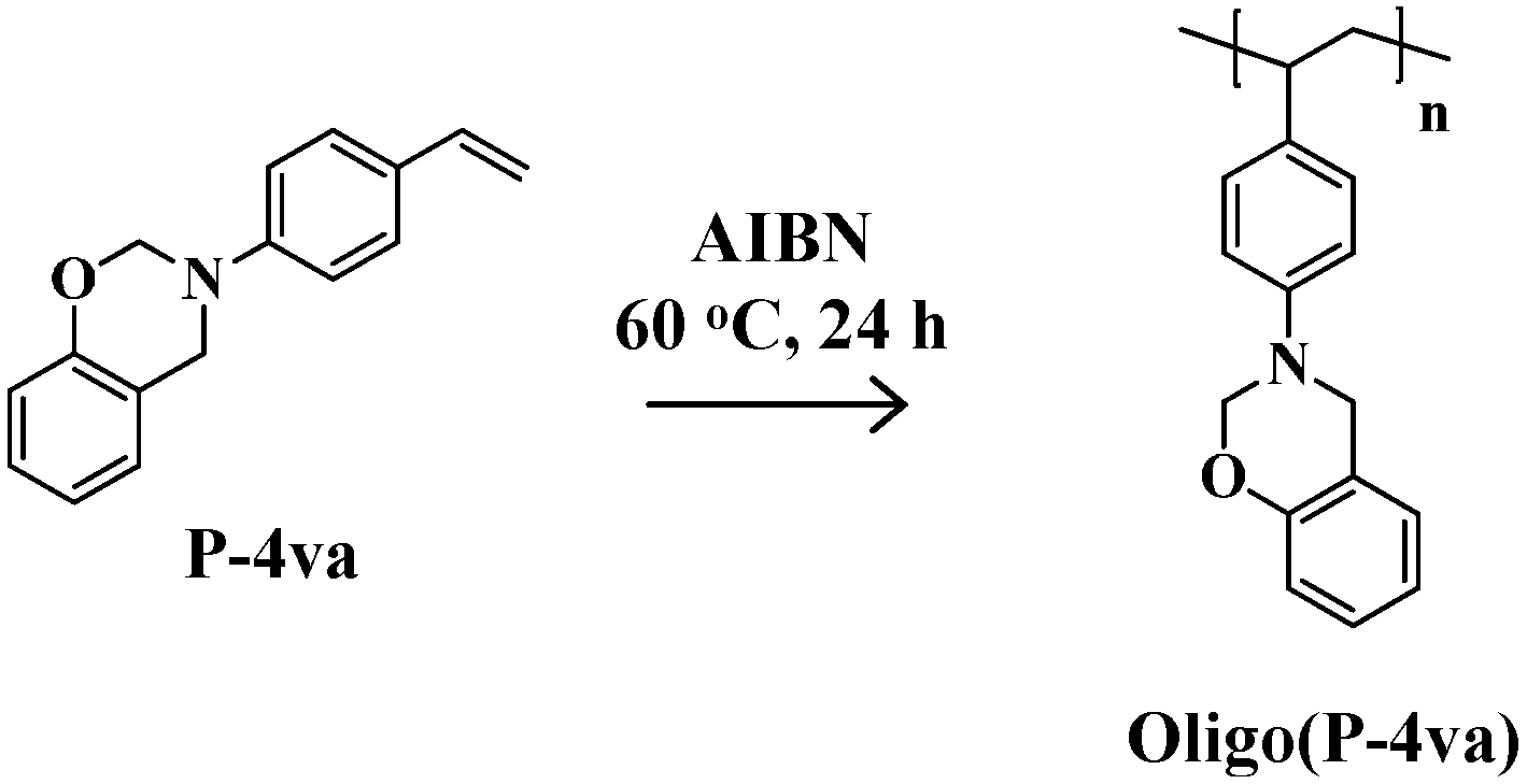 Molecules 20 06488 g016