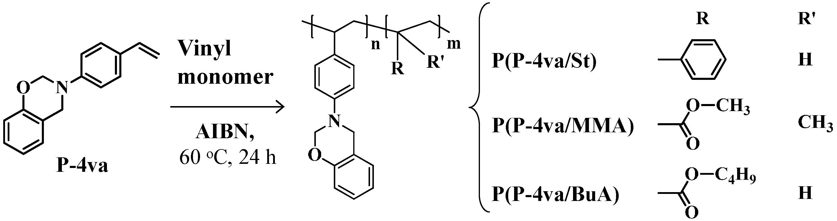Molecules 20 06488 g017