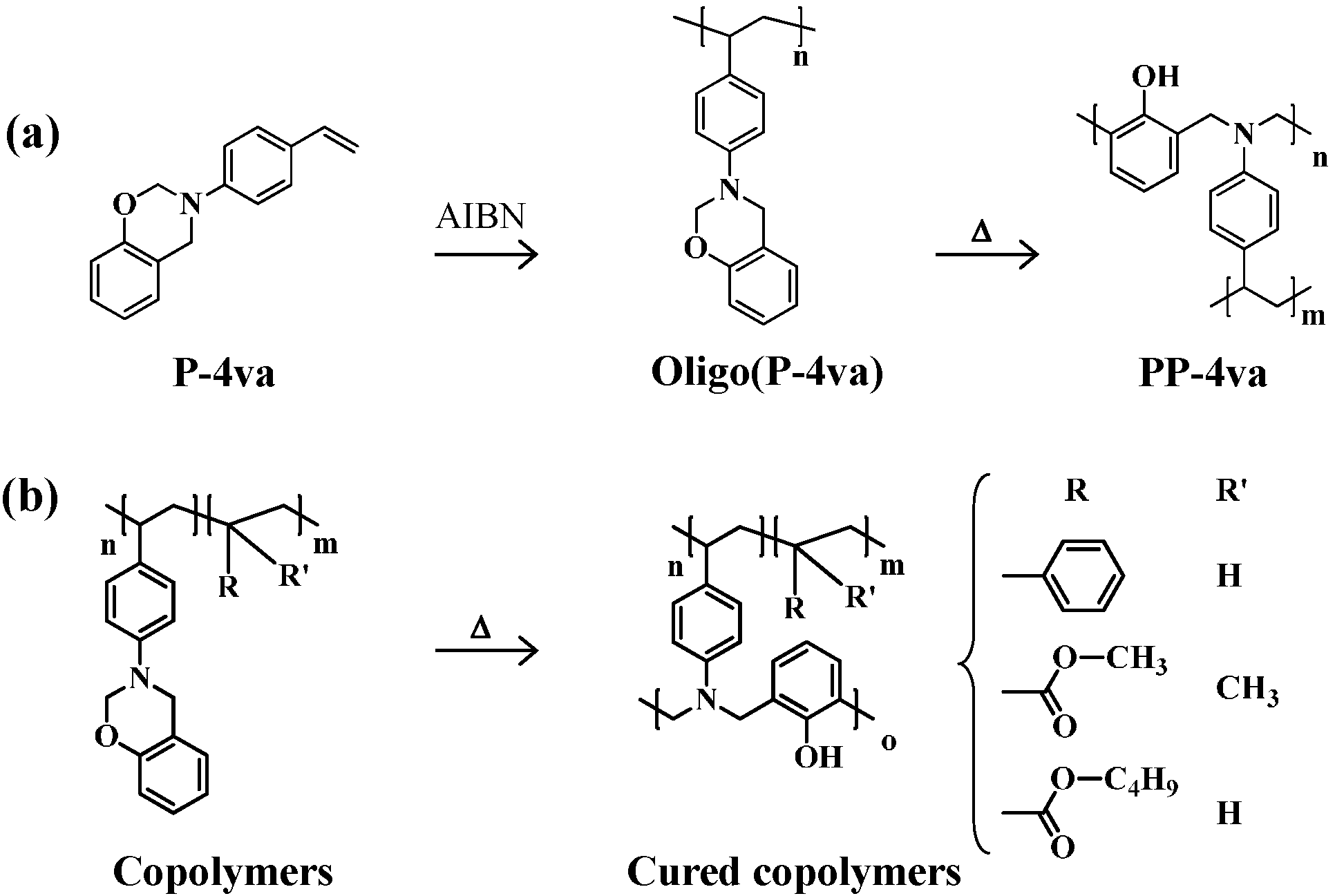 Molecules 20 06488 g018