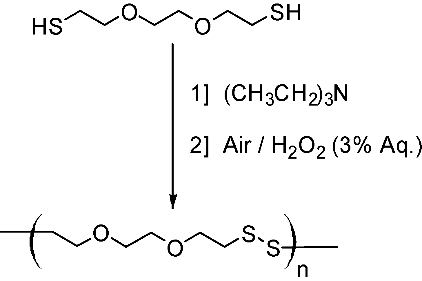 Molecules 20 06504 g011