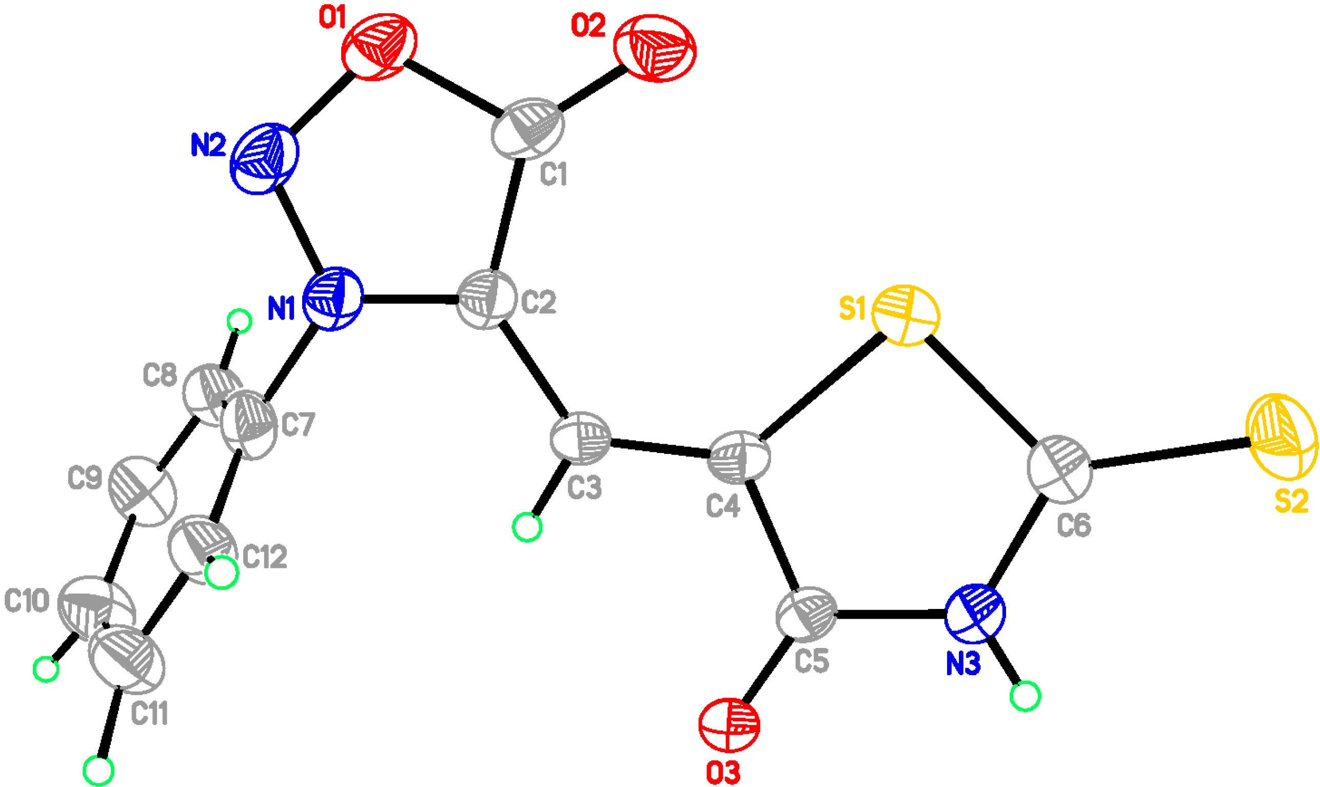 Molecules 20 06520 g002