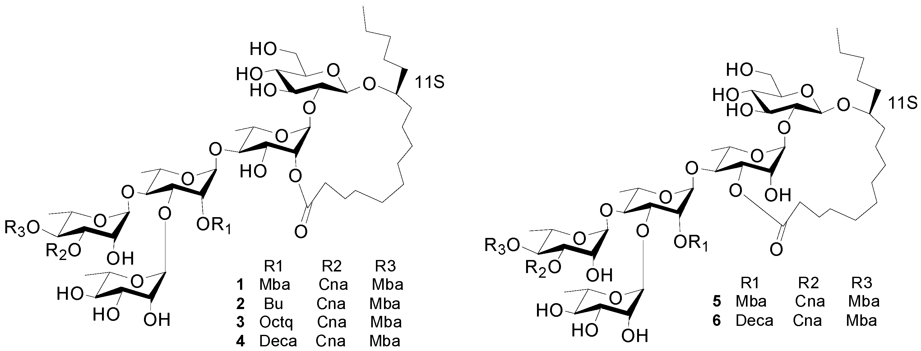 Molecules 20 06601 g001 550