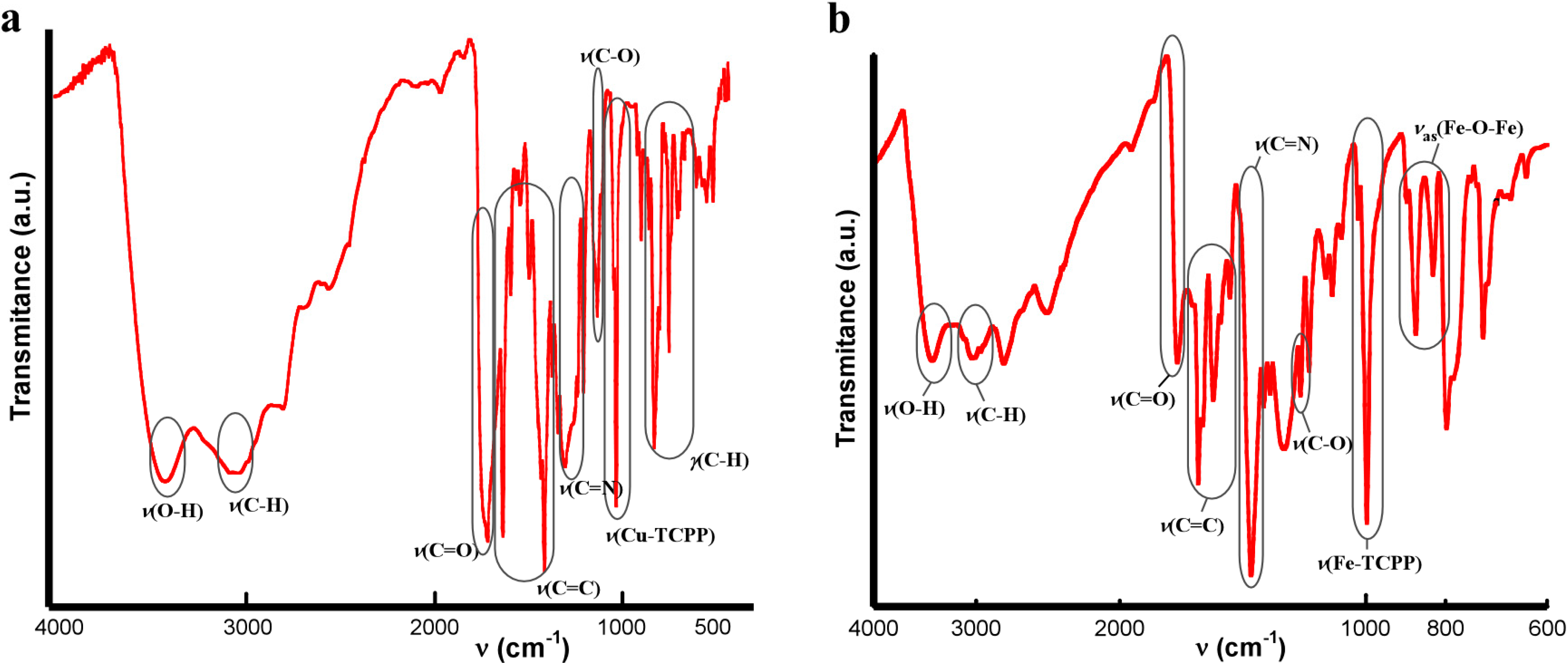 Molecules 20 06683 g006