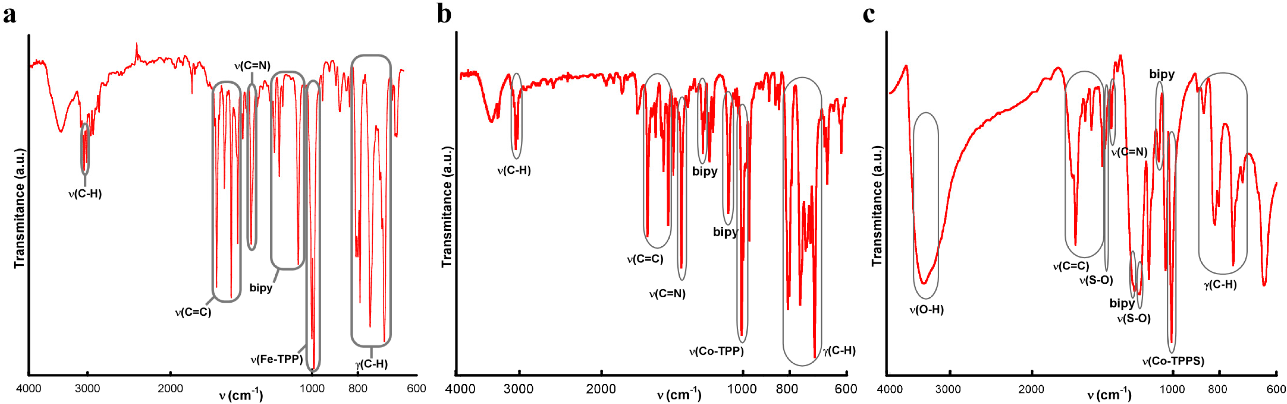 Molecules 20 06683 g010