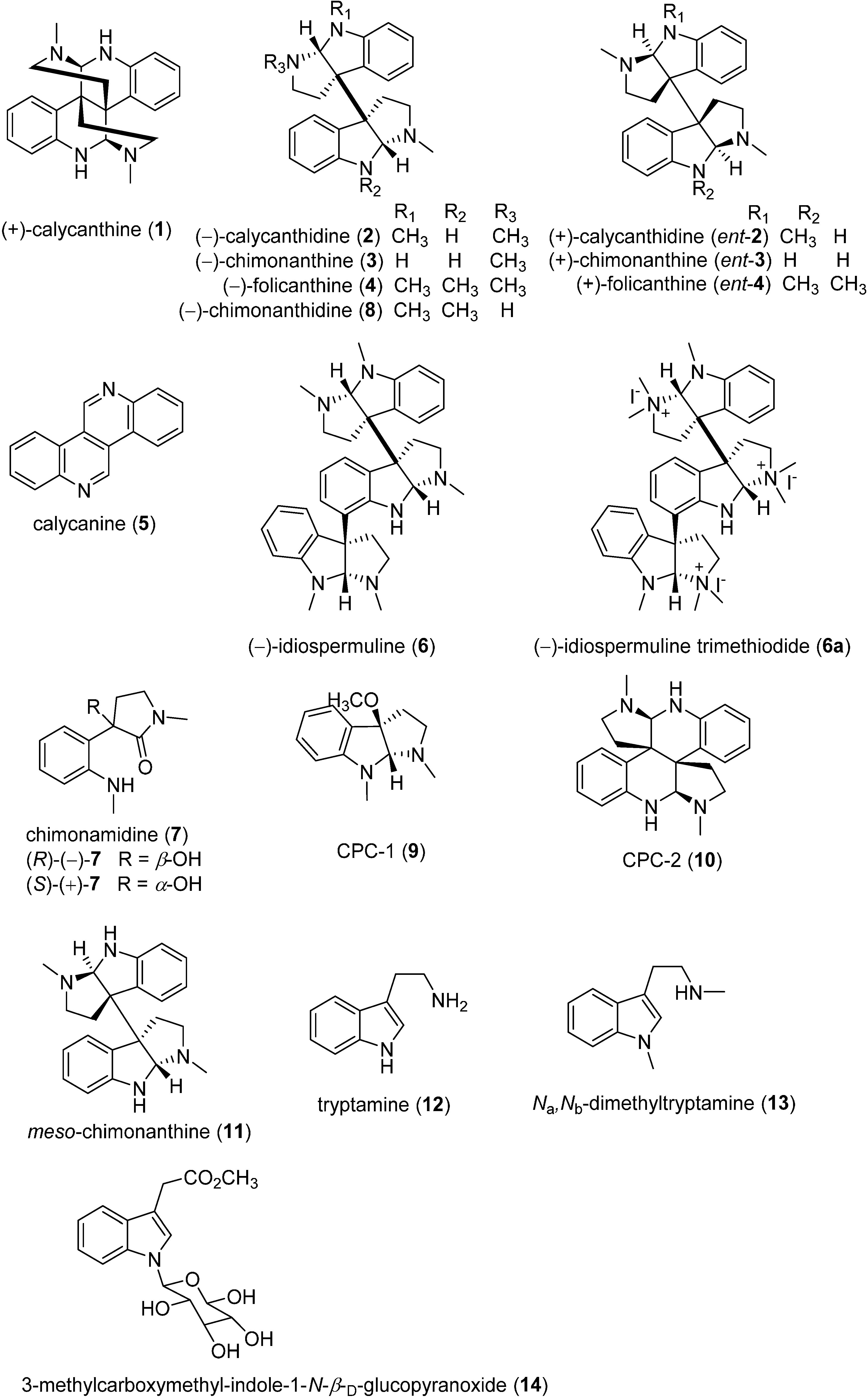 Molecules 20 06715 g001