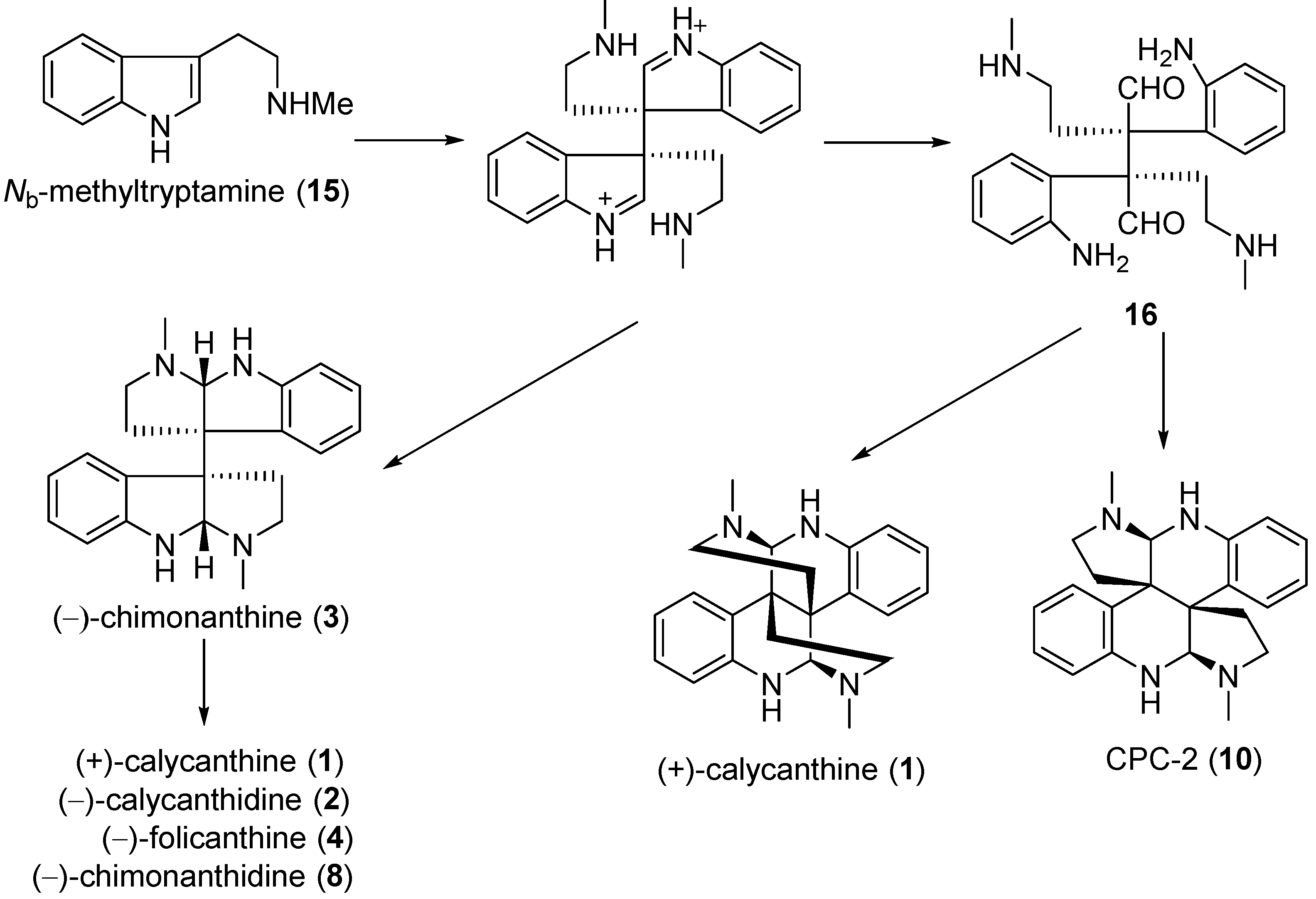 Molecules 20 06715 g003