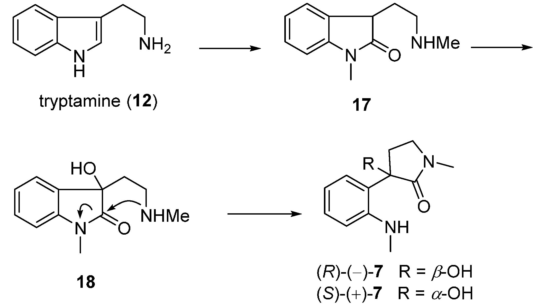 Molecules 20 06715 g004