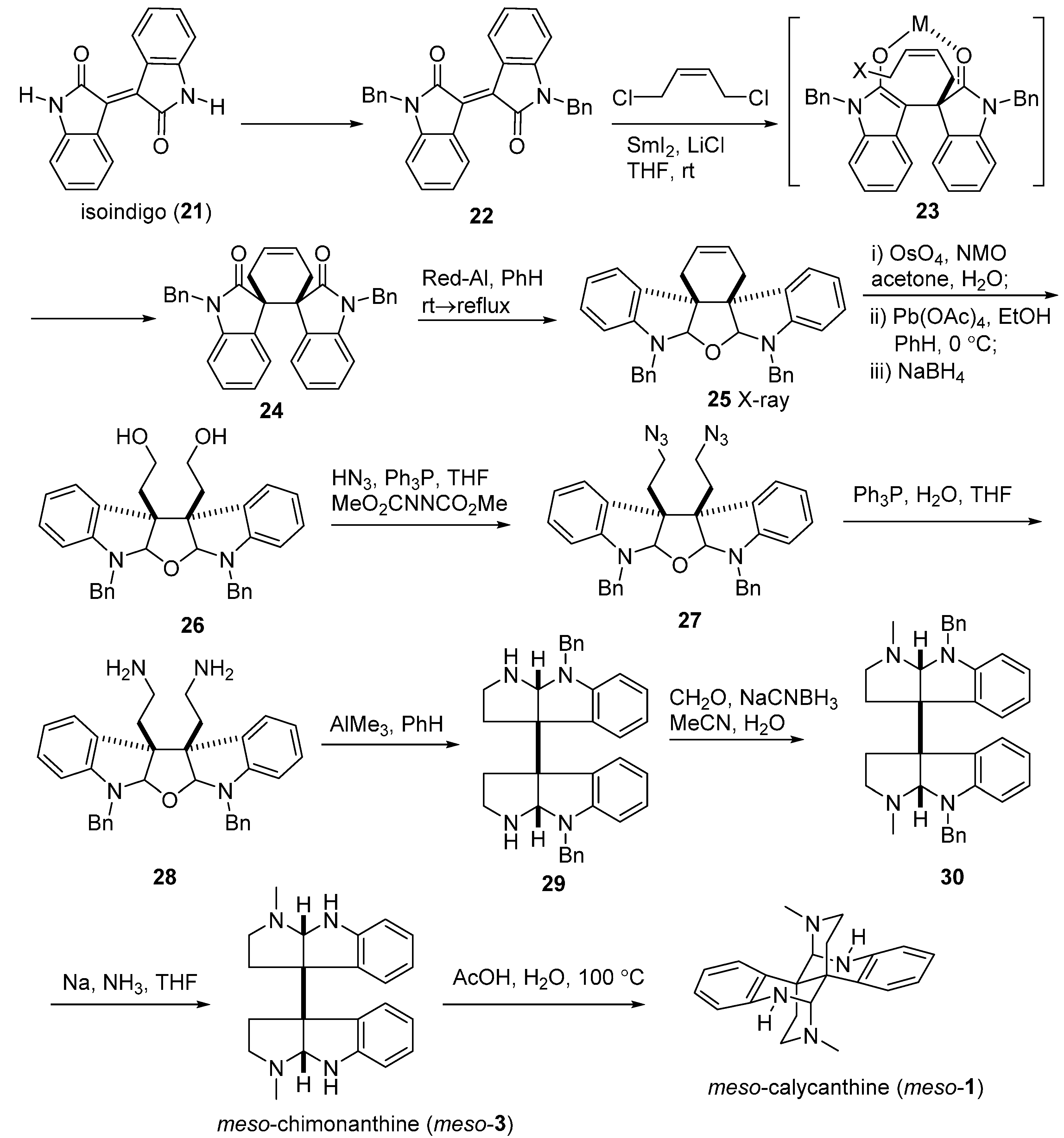 Molecules 20 06715 g006